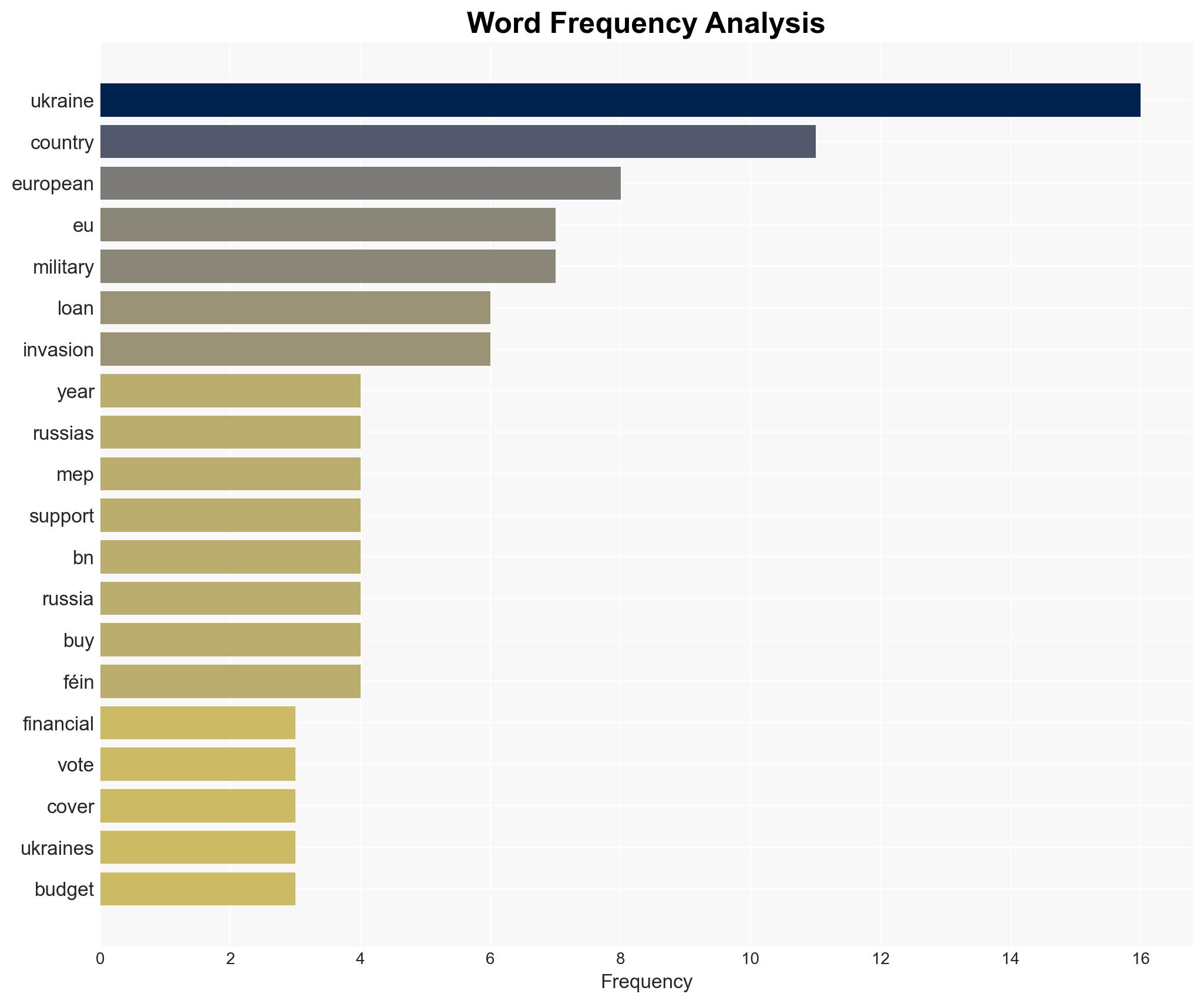 Russian strike on Ukraine kills father and three children - Image 3