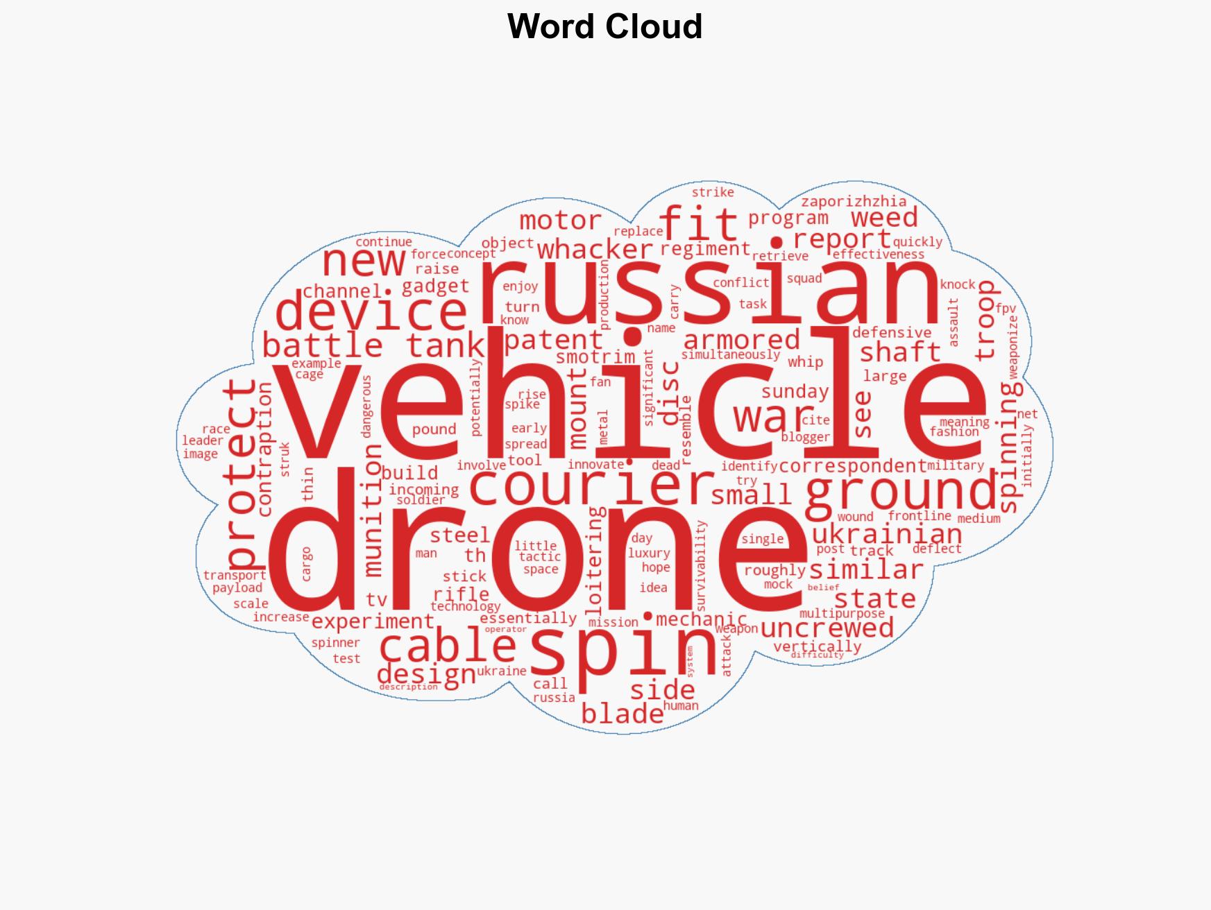 Russian troops installed giant steel weed whackers on a vehicle to fend off drone attacks - Image 1