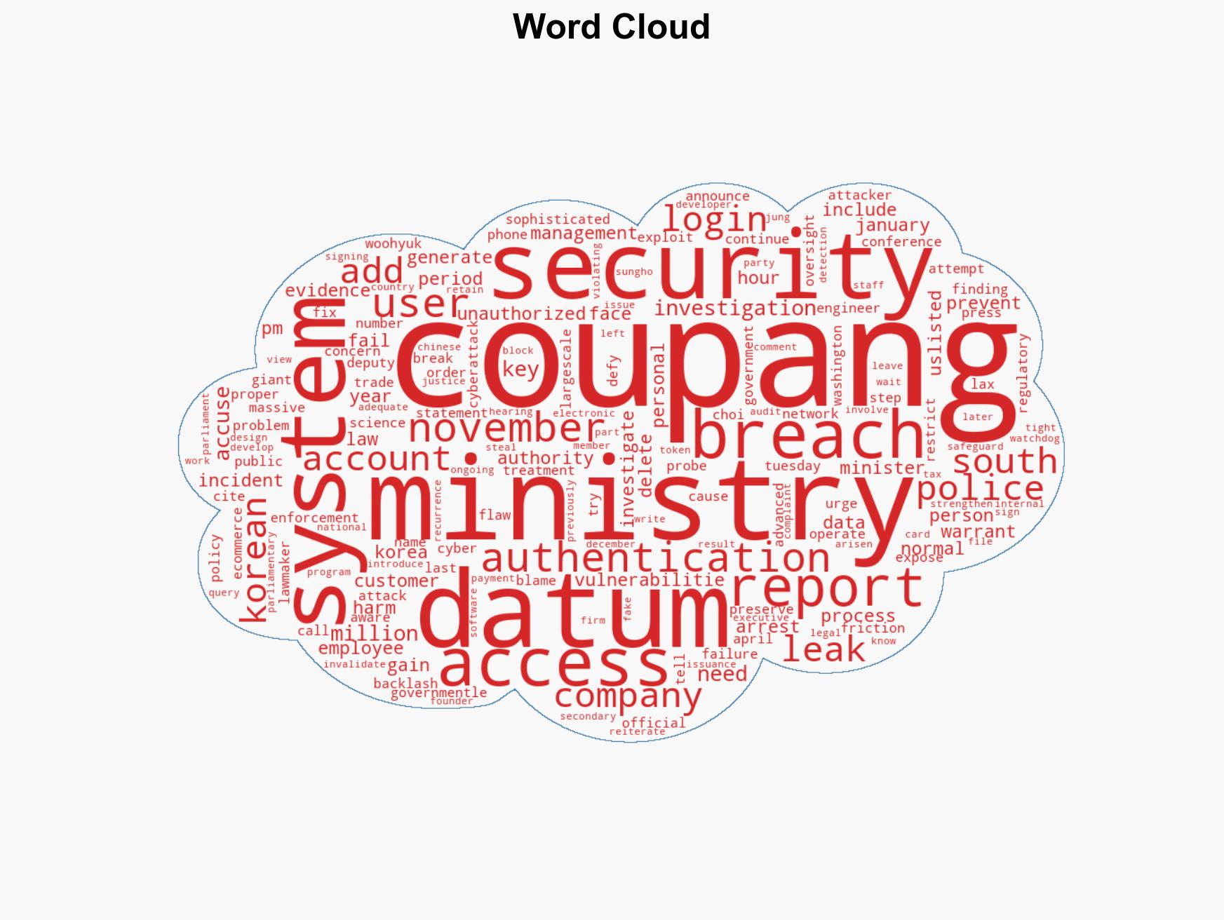 S Korea Blames Coupang Data Breach on Management Failure Not Sophisticated Attack - Image 1