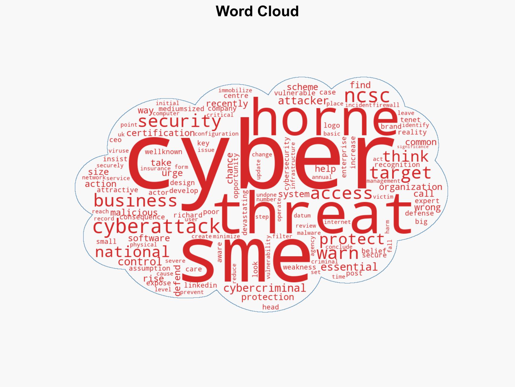 SMEs Wrong to Assume They Wont Be Hit by Cyber-Attacks NCSC Boss Warns - Image 1