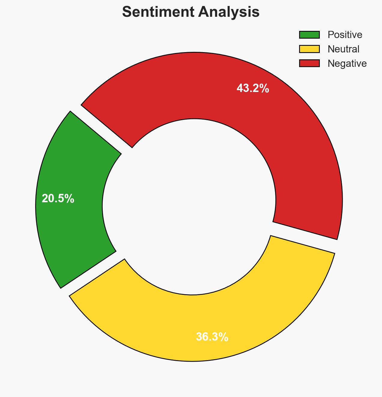 SOUTHCOM Commander Makes Surprise Visit to Venezuela - Image 2