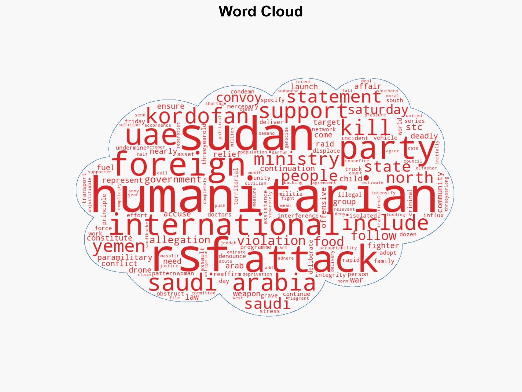 Saudi Arabia slams foreign interference in Sudan after deadly RSF attacks - Image 1