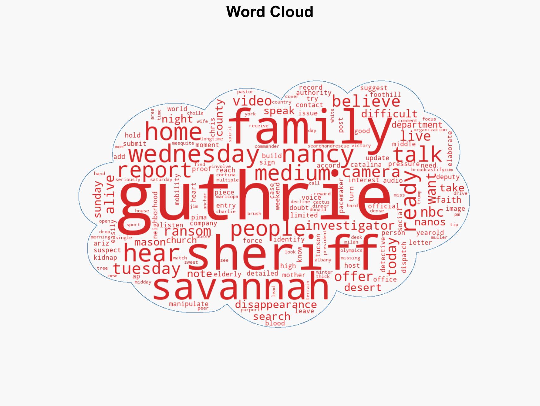 Savannah Guthrie Posts Message To Her Mother's Kidnapper Asking To Provide Proof She Is Alive - Image 1