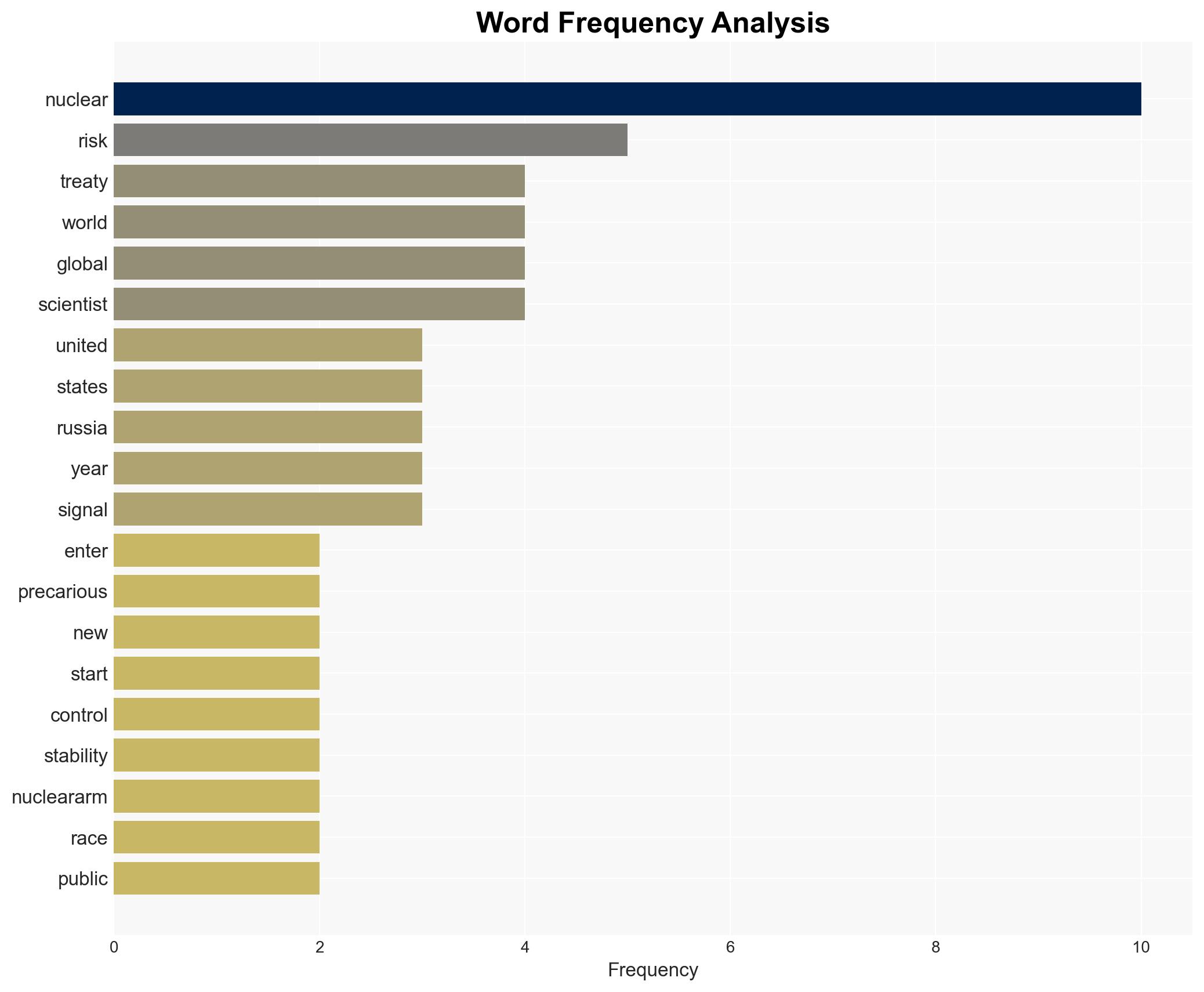 Scientists must step up to avert a nuclear breakout - Image 3