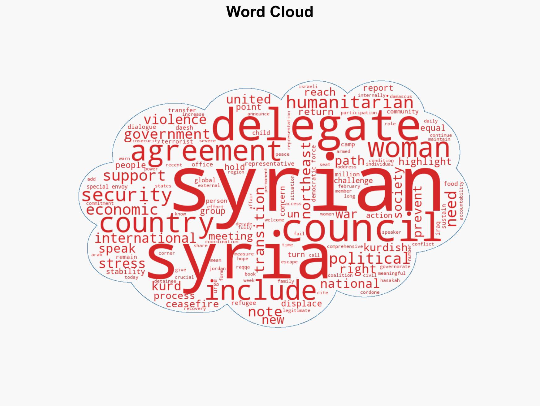 Security Council Speakers Welcome Ceasefire Agreement in Syria Call for Inclusive Political Transition with Full Participation for Women Kurdish Minority - Image 1