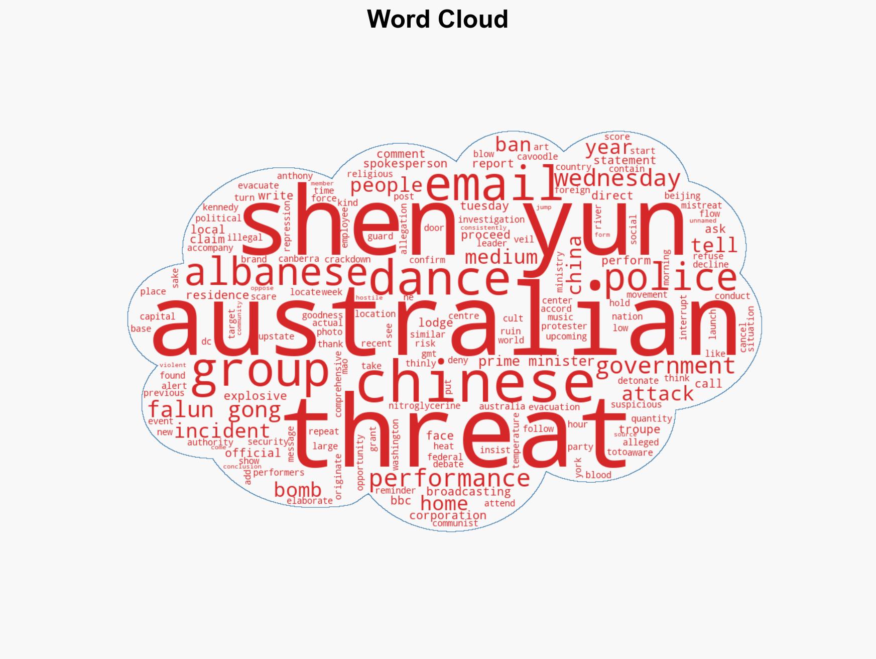 Security threat against Australian PM linked to banned Chinese dance group - Image 1