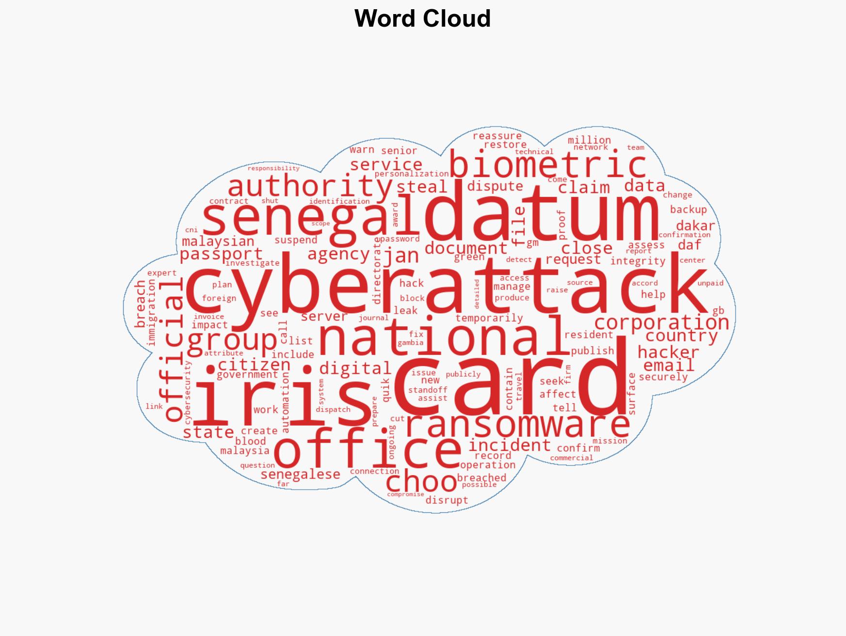 Senegal shuts National ID office after ransomware attack - Image 1