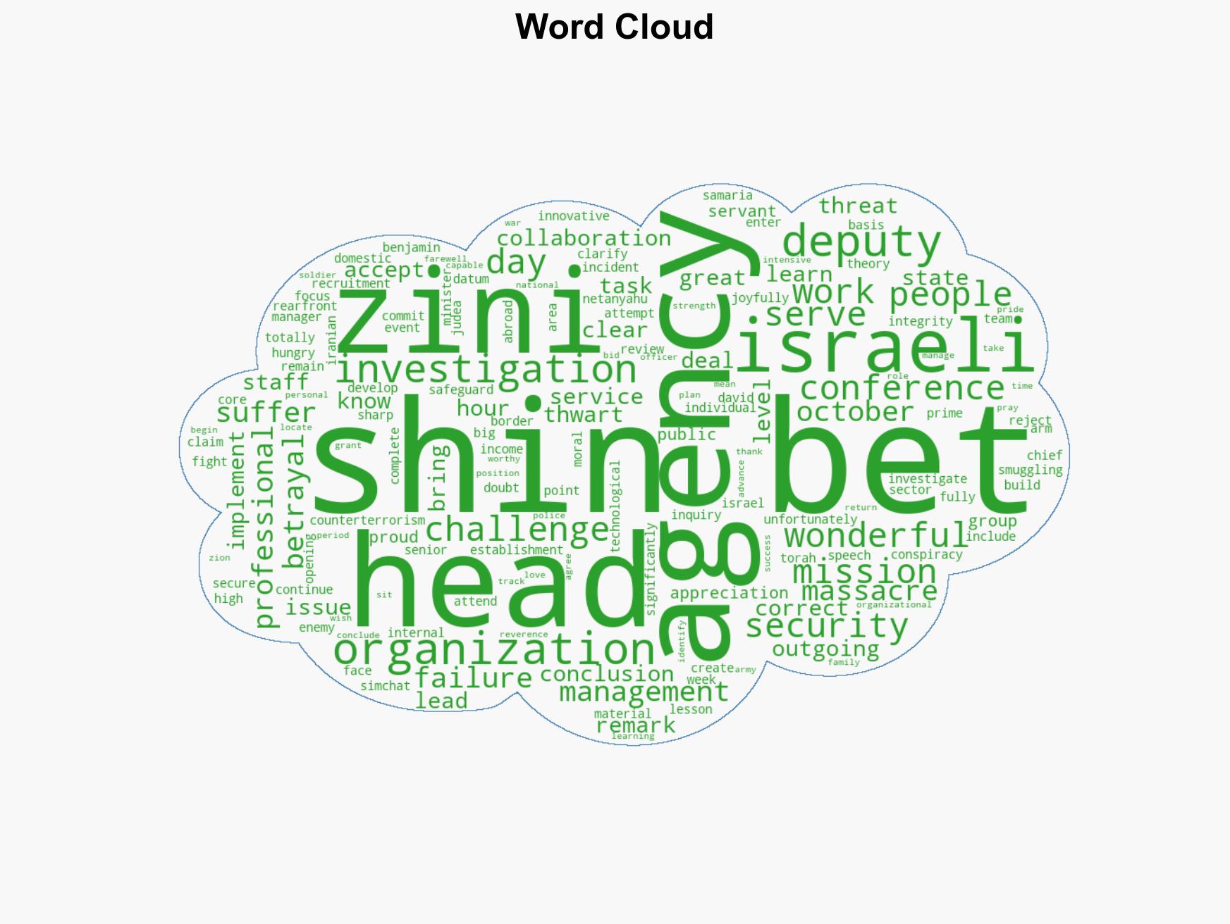 Shin Bet Chief Zini 'There was no betrayal there was a serious professional failure' - Image 1