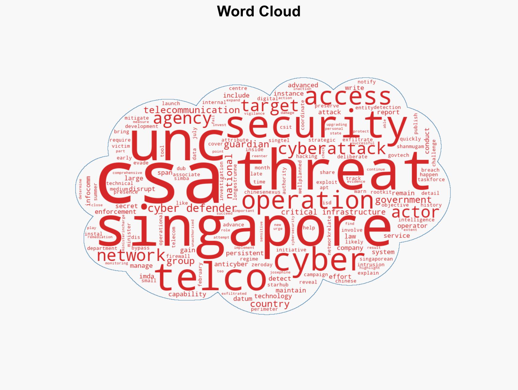 Singapore Takes Down Chinese Hackers Targeting Telco Networks - Image 1