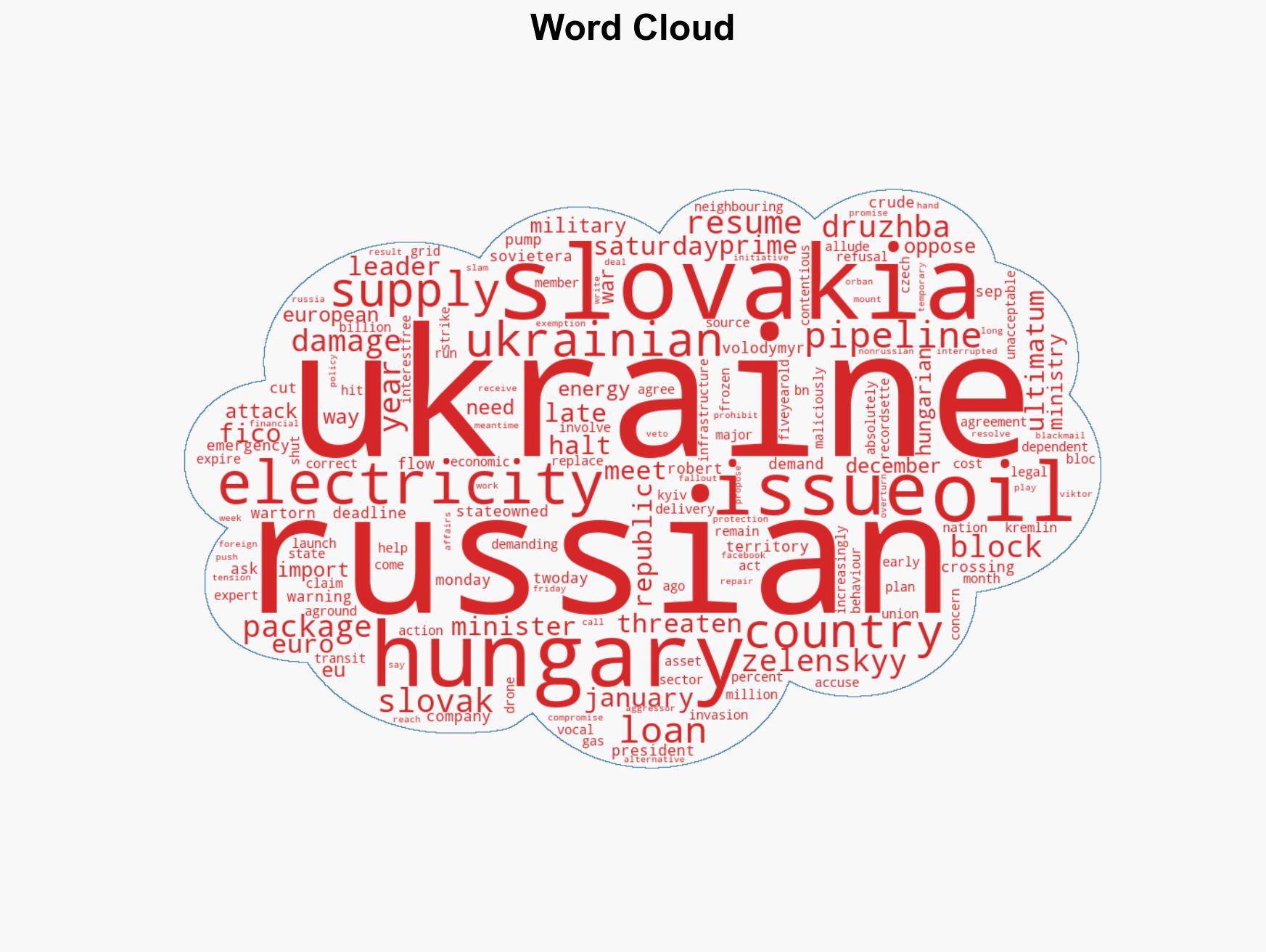 Slovakia threatens to cut electricity to Ukraine over Russian oil spat - Image 1