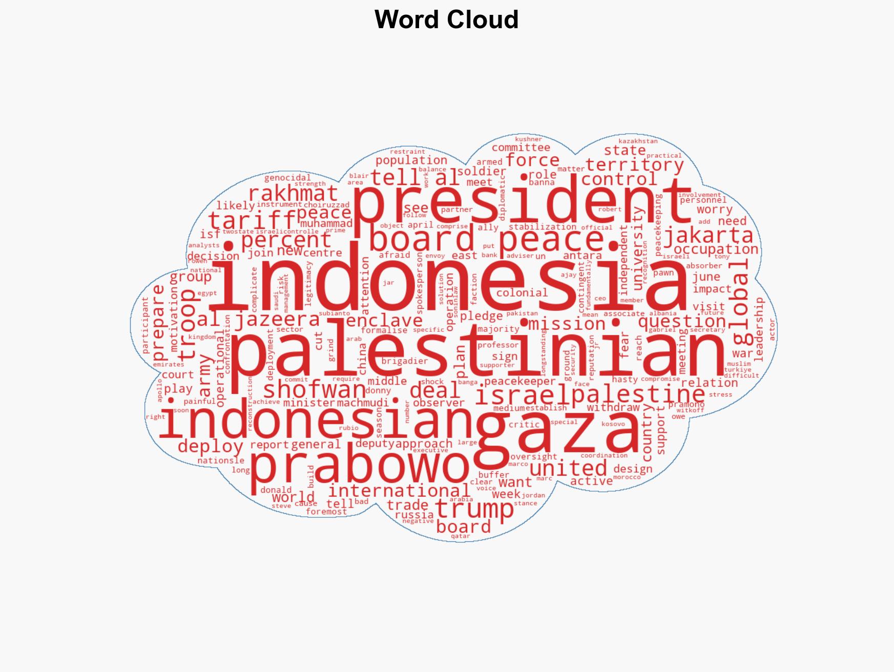 Solidarity with Palestinians questioned as Indonesian troops set for Gaza - Image 1