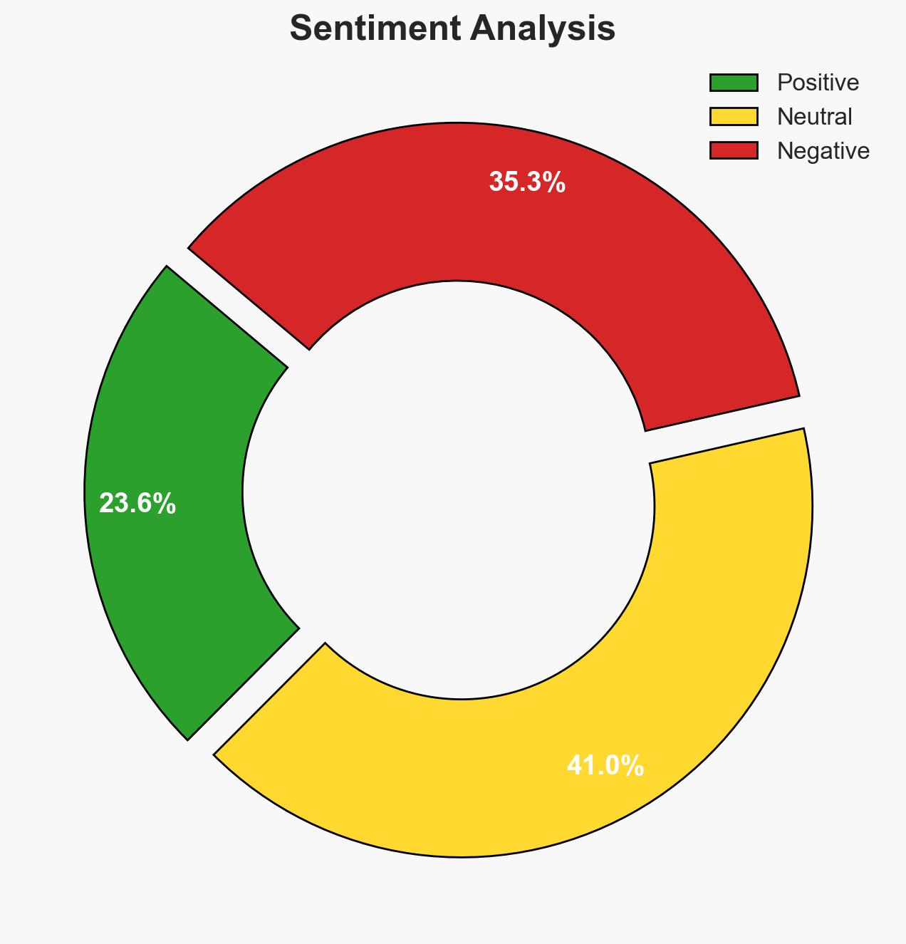 Somalia is the missing pillar of Red Sea and Gulf of Aden stability - Image 2