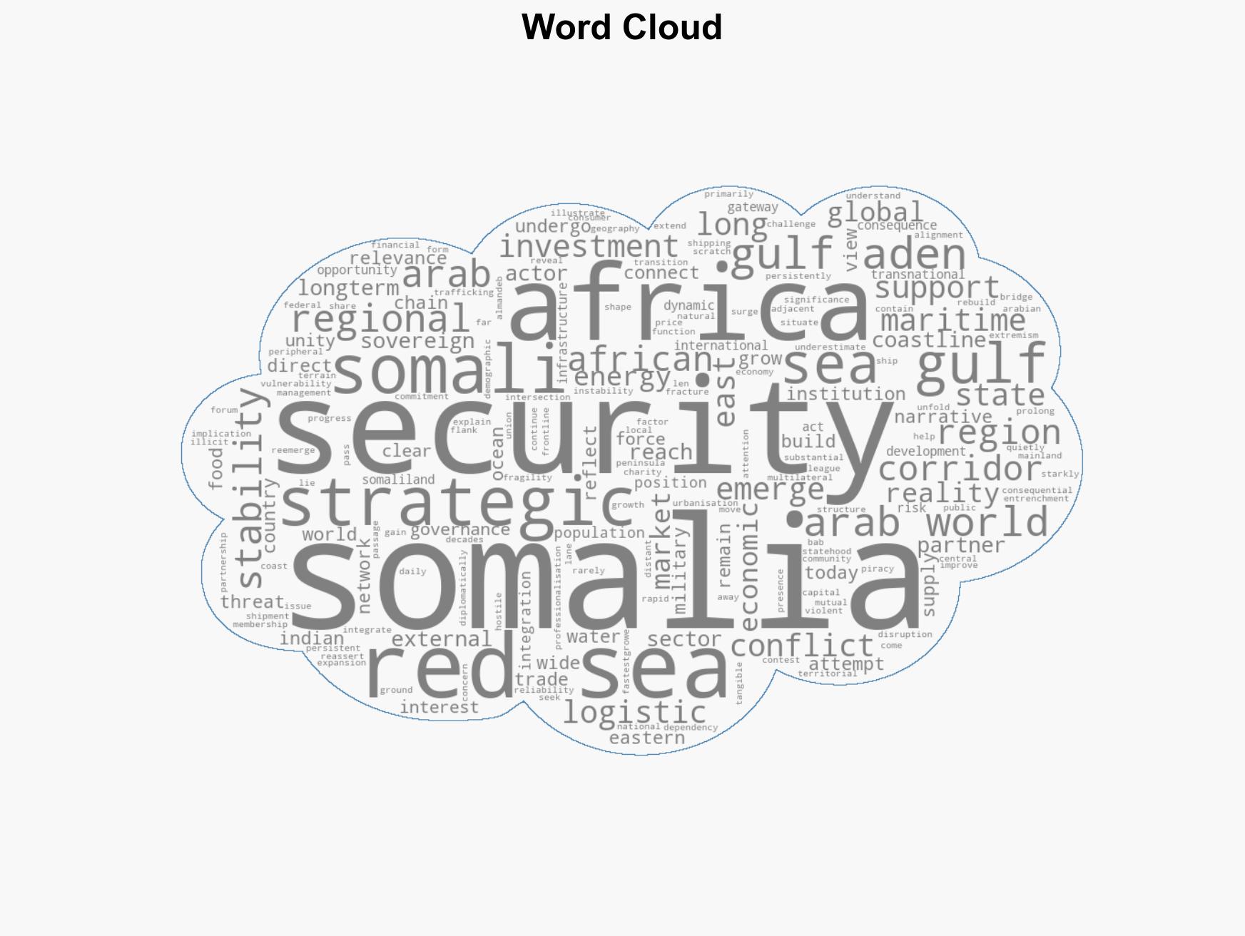 Somalia is the missing pillar of Red Sea and Gulf of Aden stability - Image 1