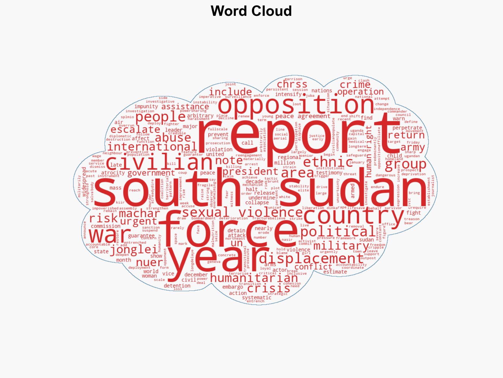 South Sudan at risk of return to full-scale war UN warns - Image 1