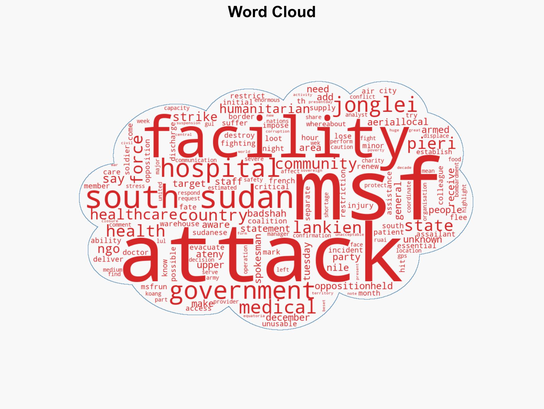 South Sudan hospital hit by government air strike MSF says - Image 1