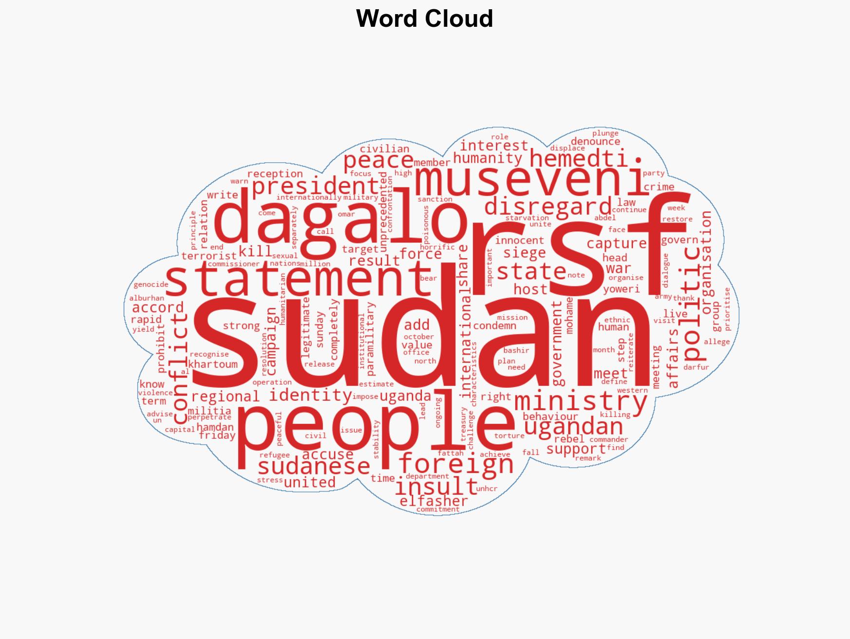 Sudan condemns RSF chiefs visit to Uganda as minimising human values - Image 1