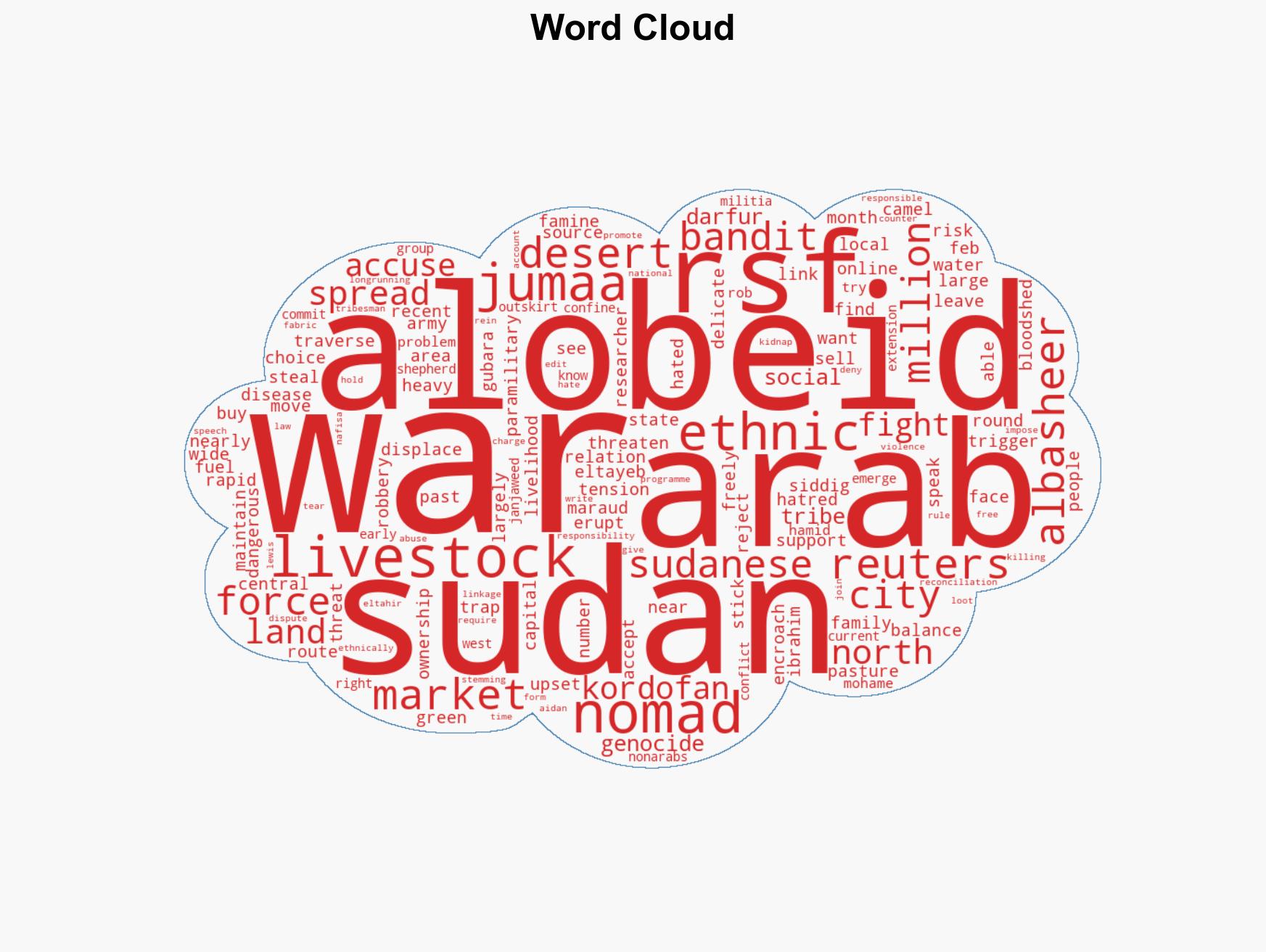 Sudanese nomads trapped as war fuels banditry and ethnic splits - Image 1