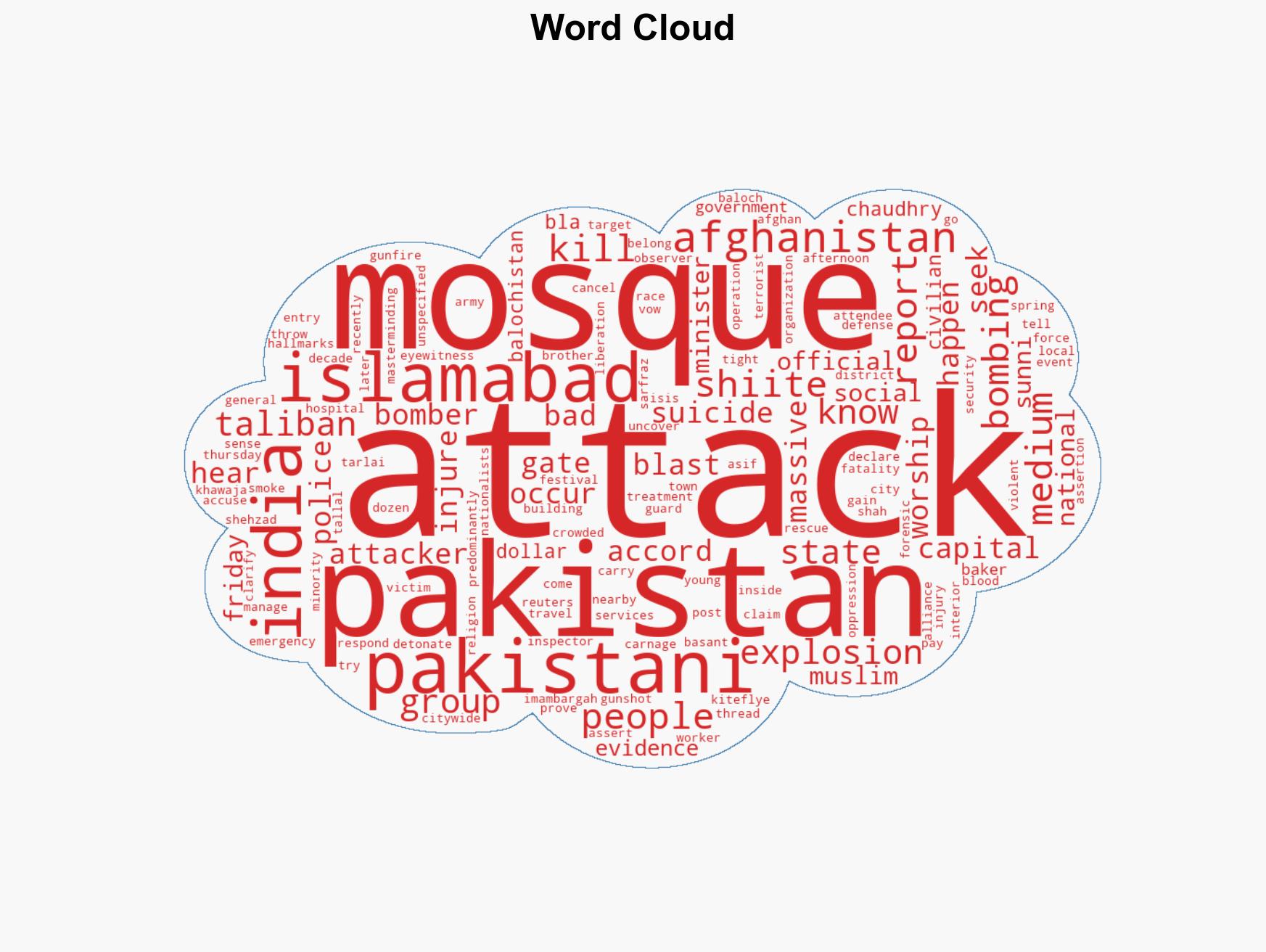 Suicide Bombing at Pakistan Mosque Kills 31 Injures 169 - Image 1