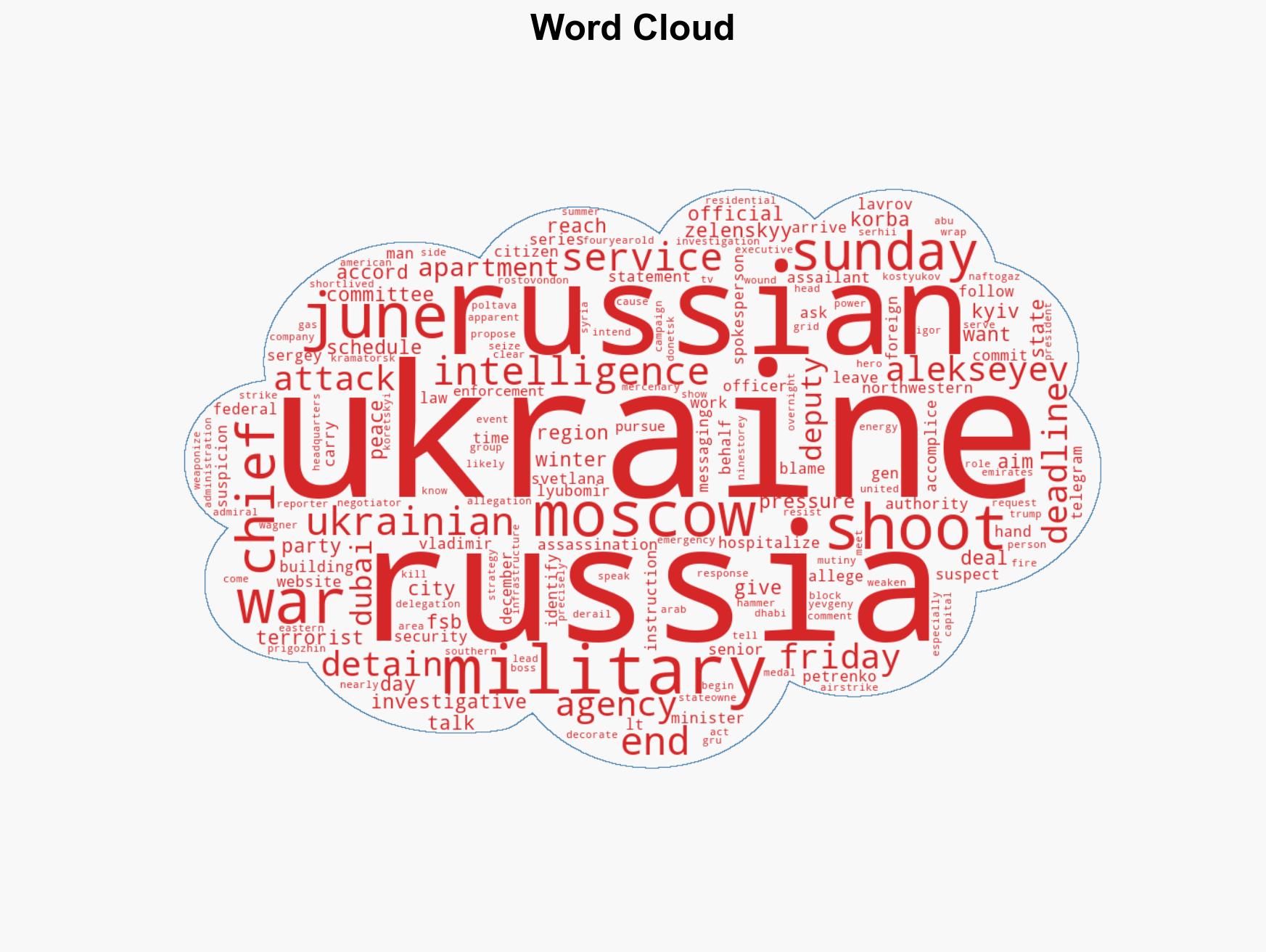 Suspect in shooting of senior Russian officer detained Russia says - Image 1