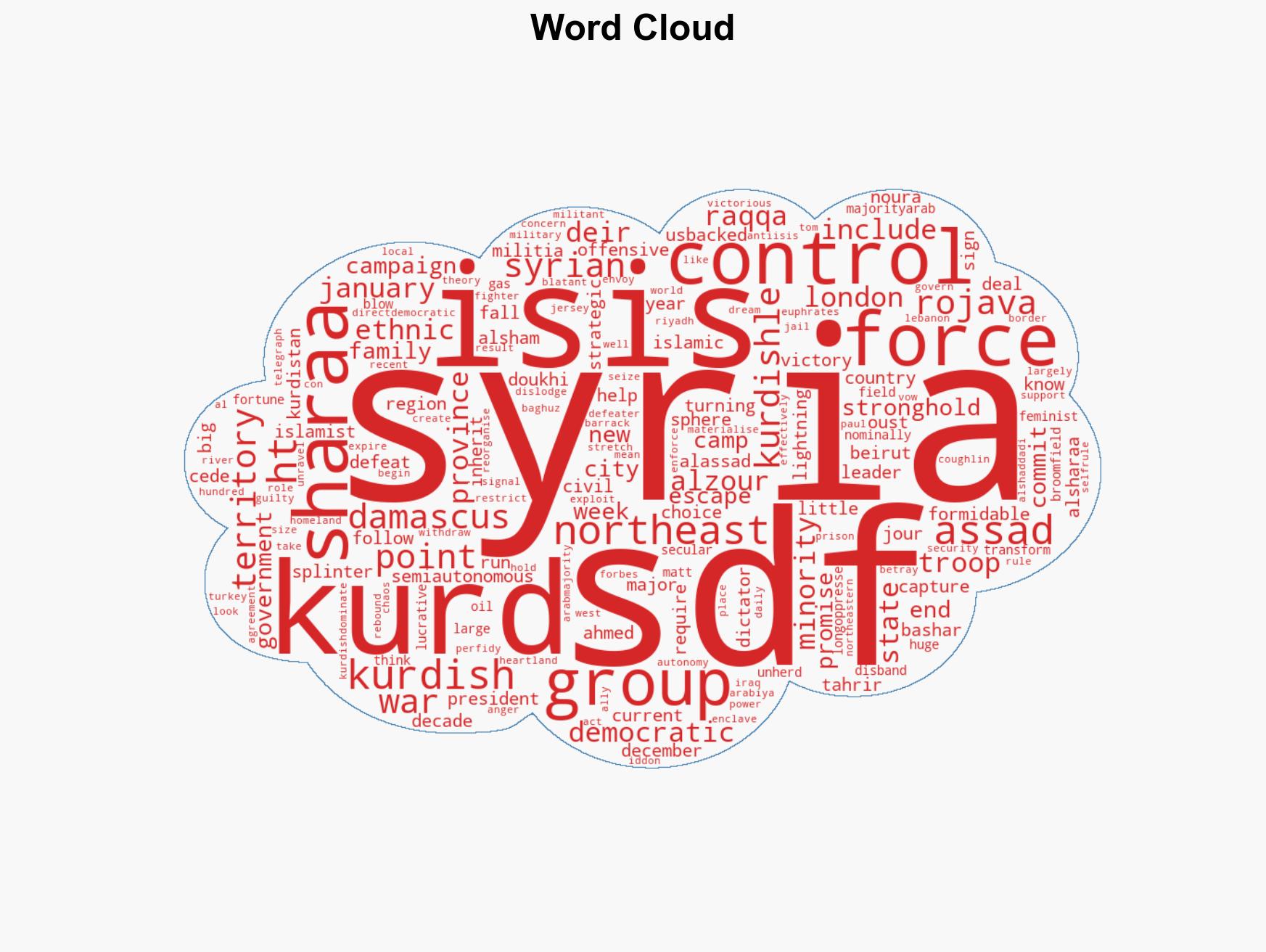 Syrias Kurds abandoned by their US ally - Image 1