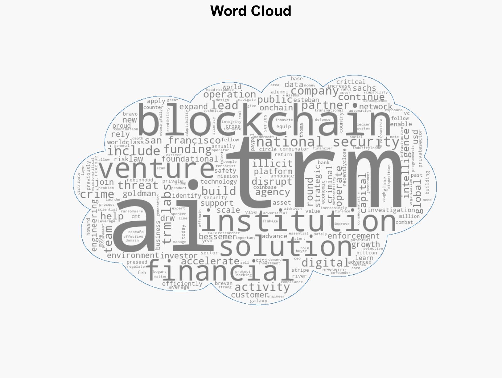 TRM Labs Announces 70M Series C to Scale AI Solutions to Disrupt Criminal Networks and Counter National Security Threats - Image 1