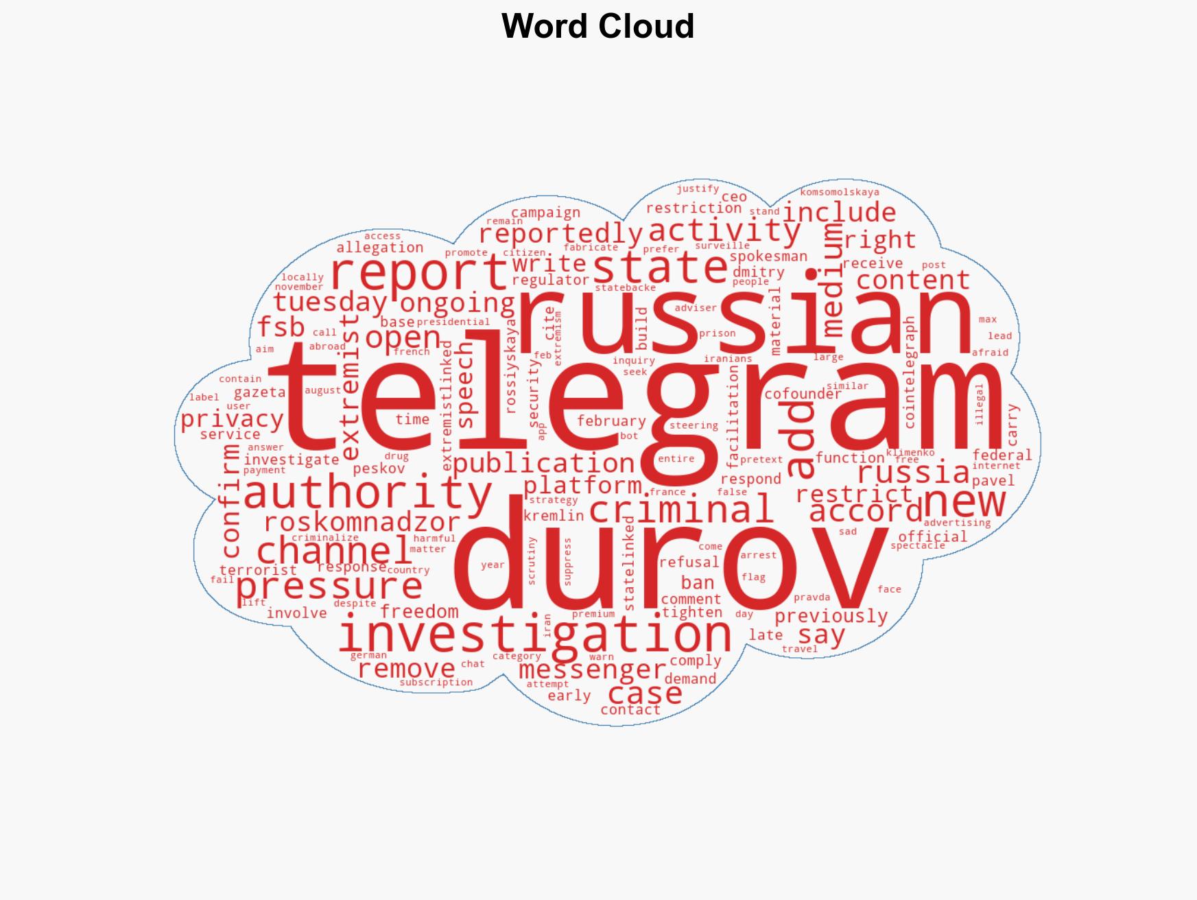 Telegram CEO reportedly under criminal probe in Russia over alleged terrorism links - Image 1
