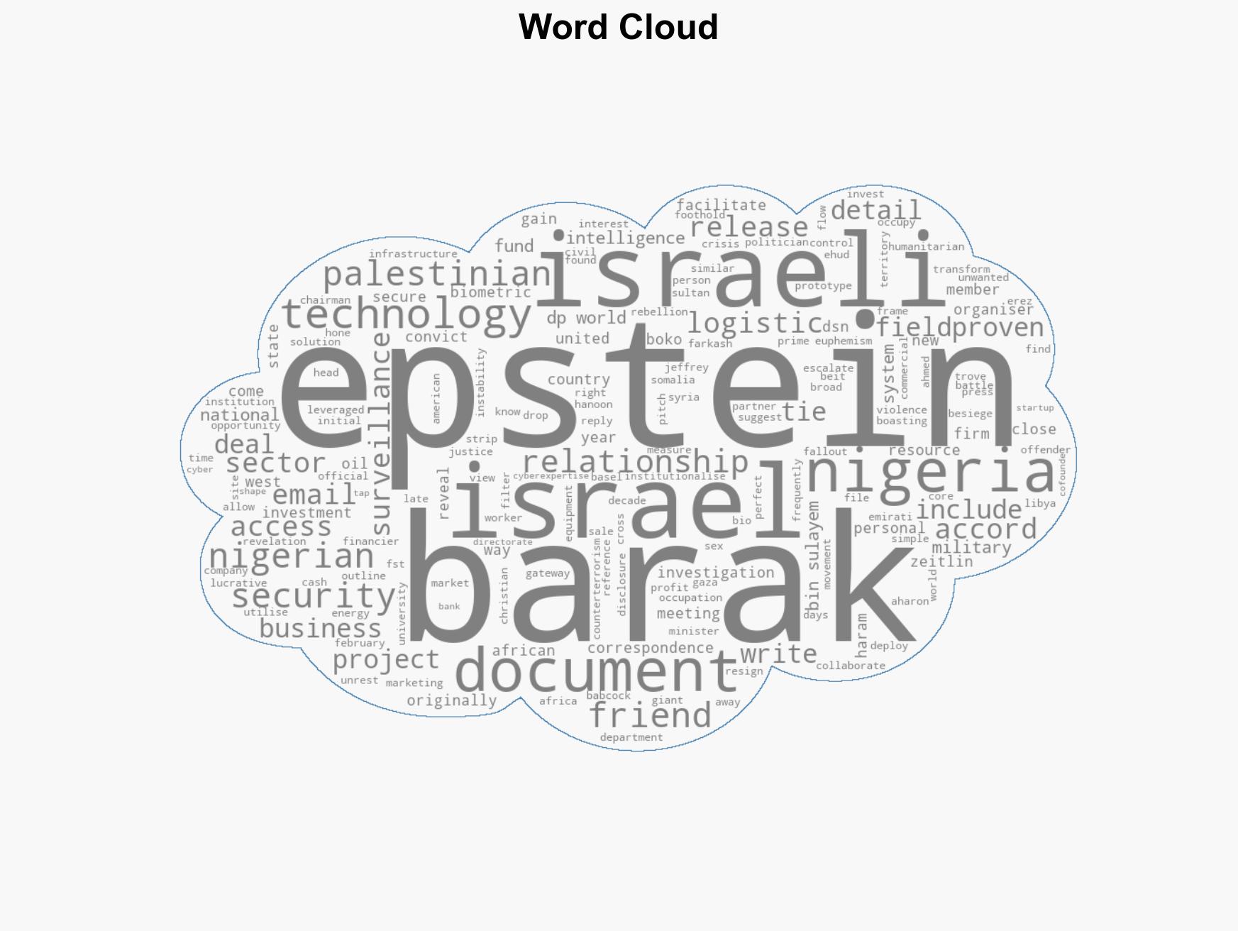 Tested on Palestinians Epstein Israels Barak pushed spy tech in Nigeria - Image 1