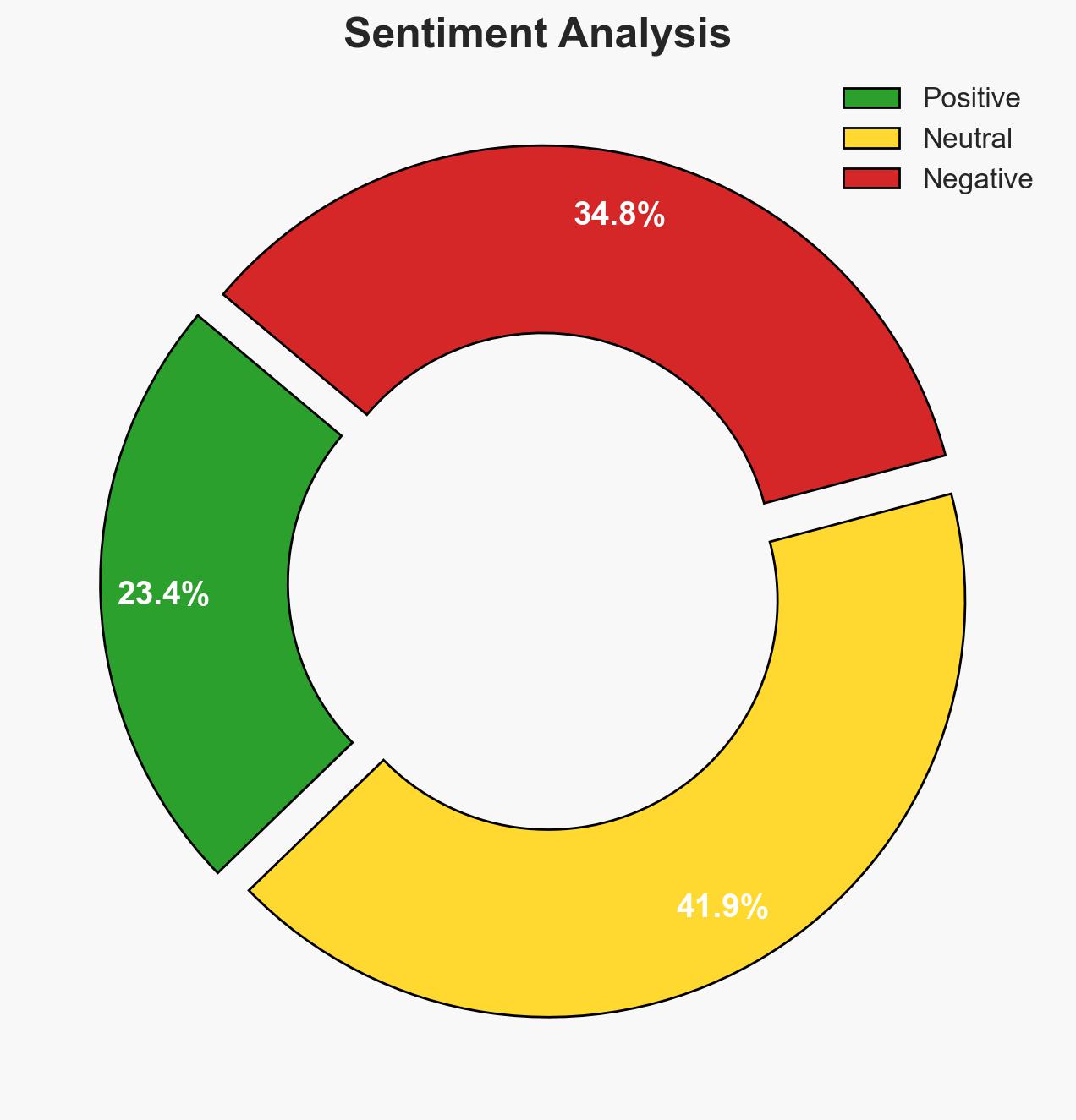 Texas attorney general launches investigation into Conduent breach - Image 2