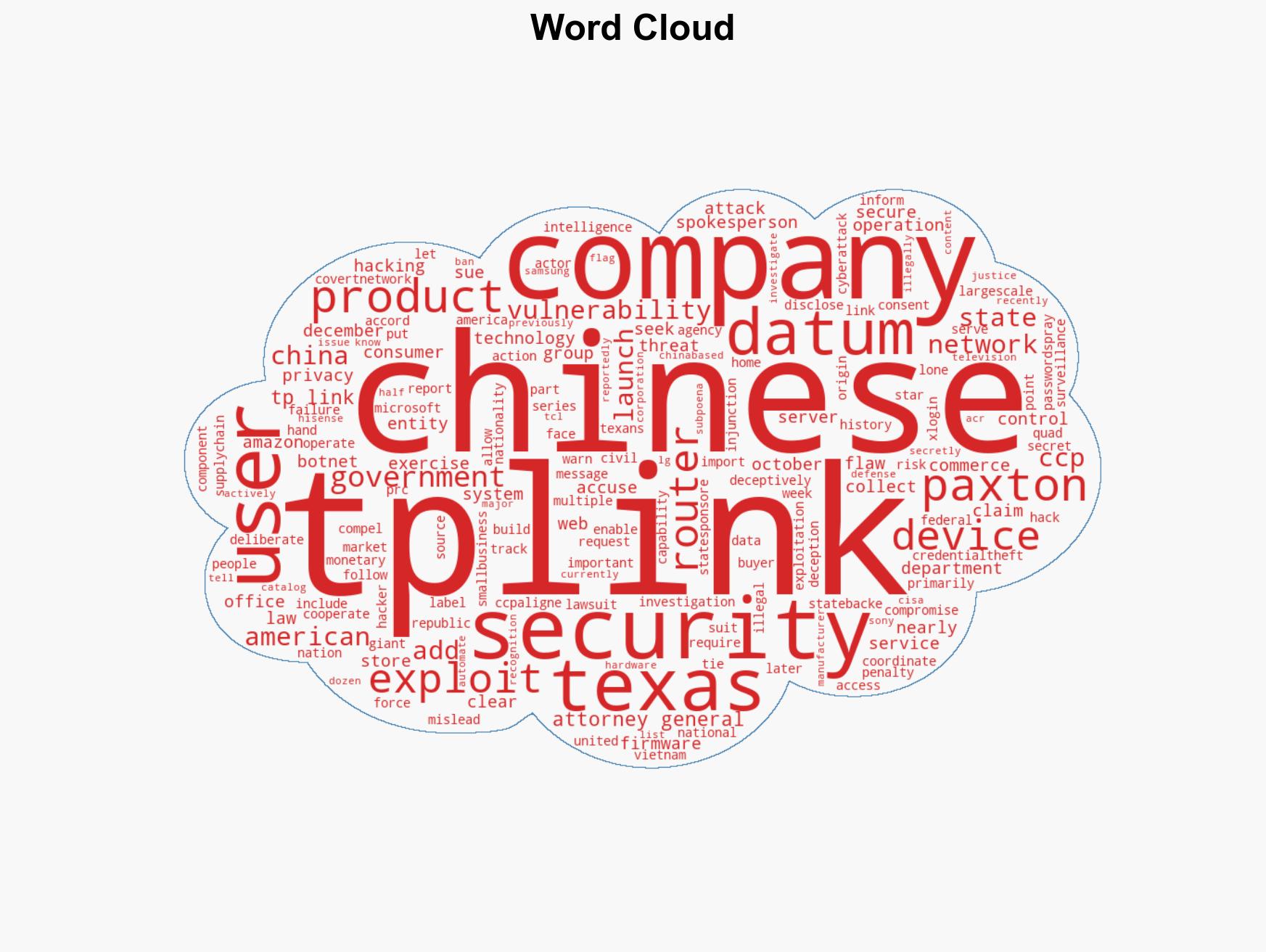 Texas sues TP-Link over Chinese hacking risks user deception - Image 1