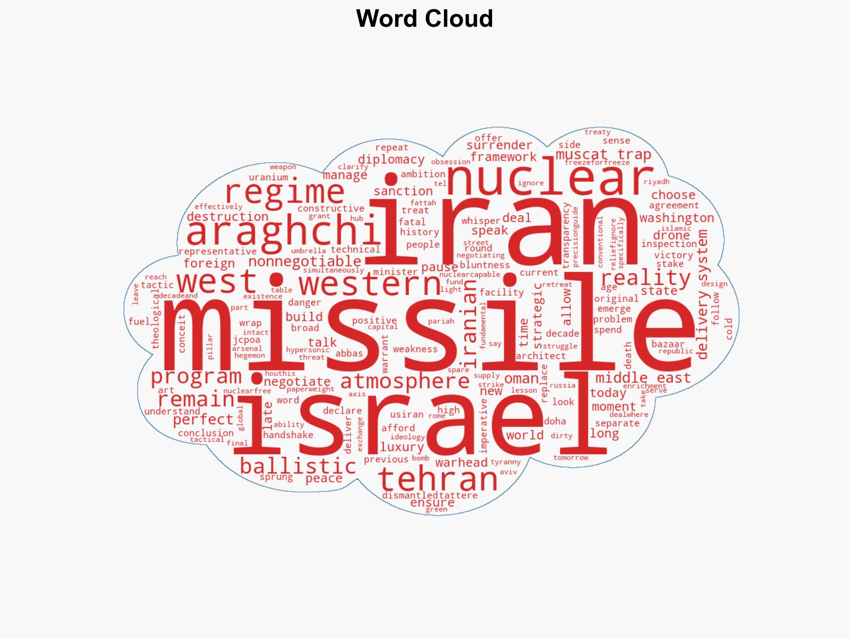 The Araghchi Doctrine Why a 'Good Atmosphere' in Oman means death for regional stability - Image 1
