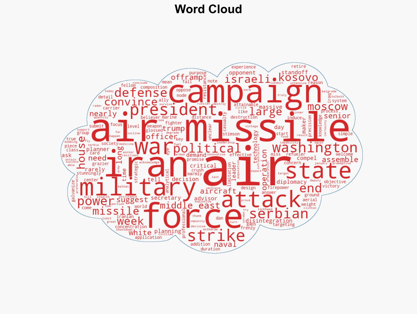 The Coming Air and Missile War With Iran - Image 1