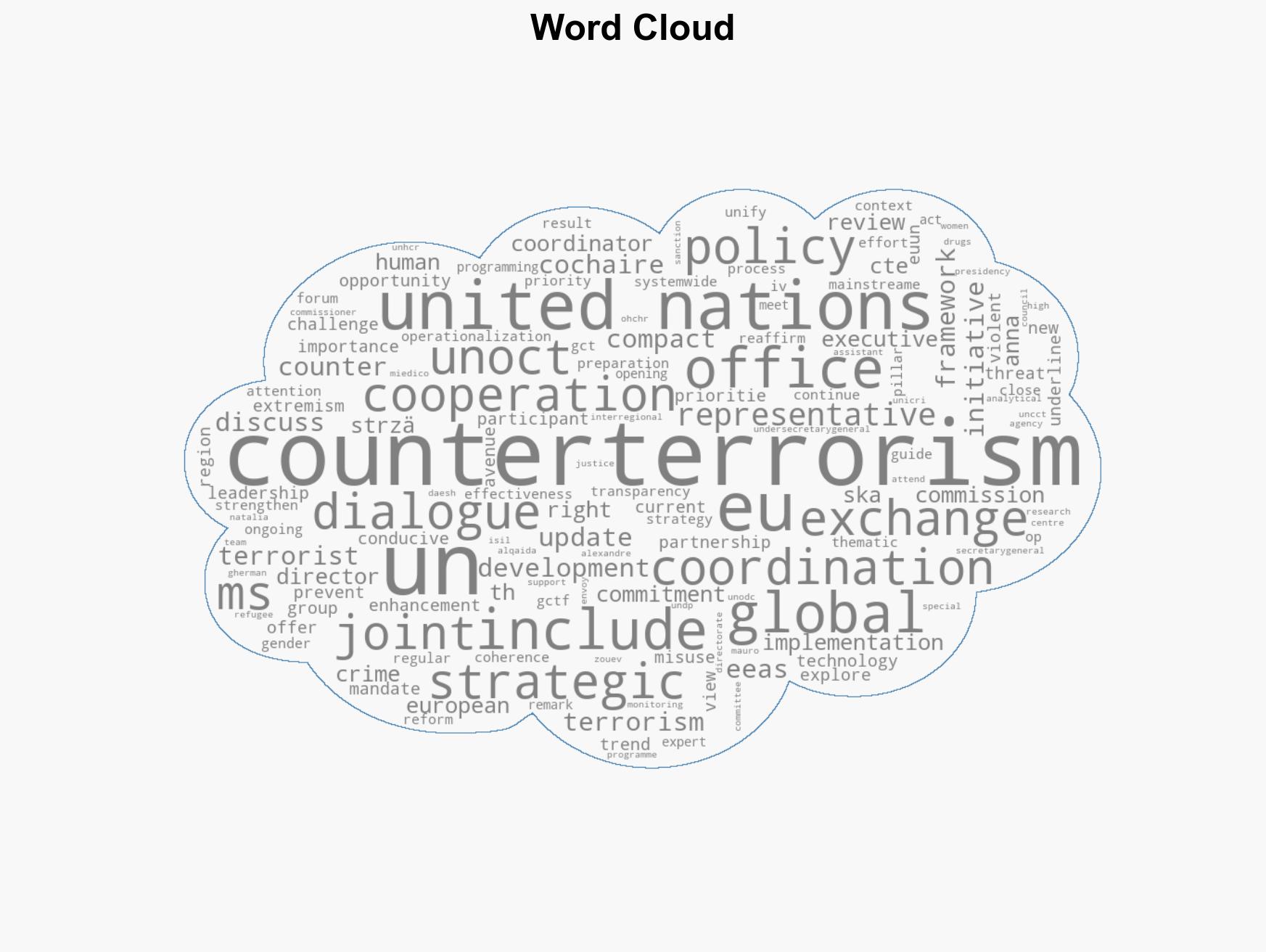 The European Union EU and the United Nations UN convened their Seventh Dialogue on Counter-Terrorism in New York on 5 February 2026 - Image 1