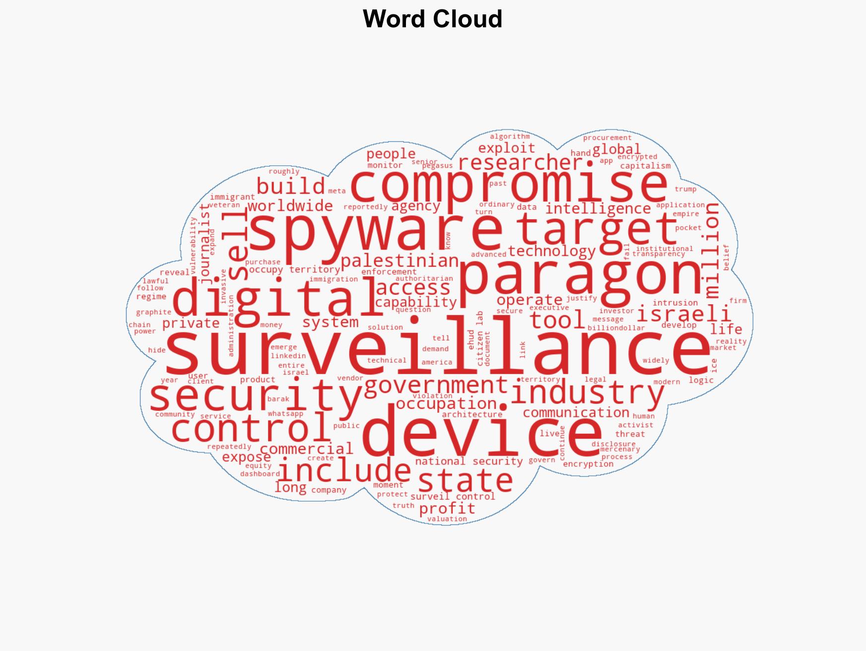 The Israeli spyware firm that accidentally just exposed itself - Image 1