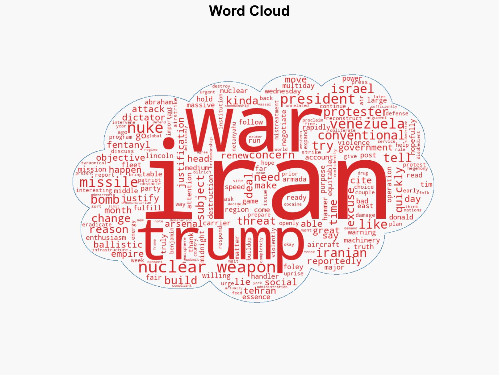 The Justifications For War With Iran Keep Changing - Image 1