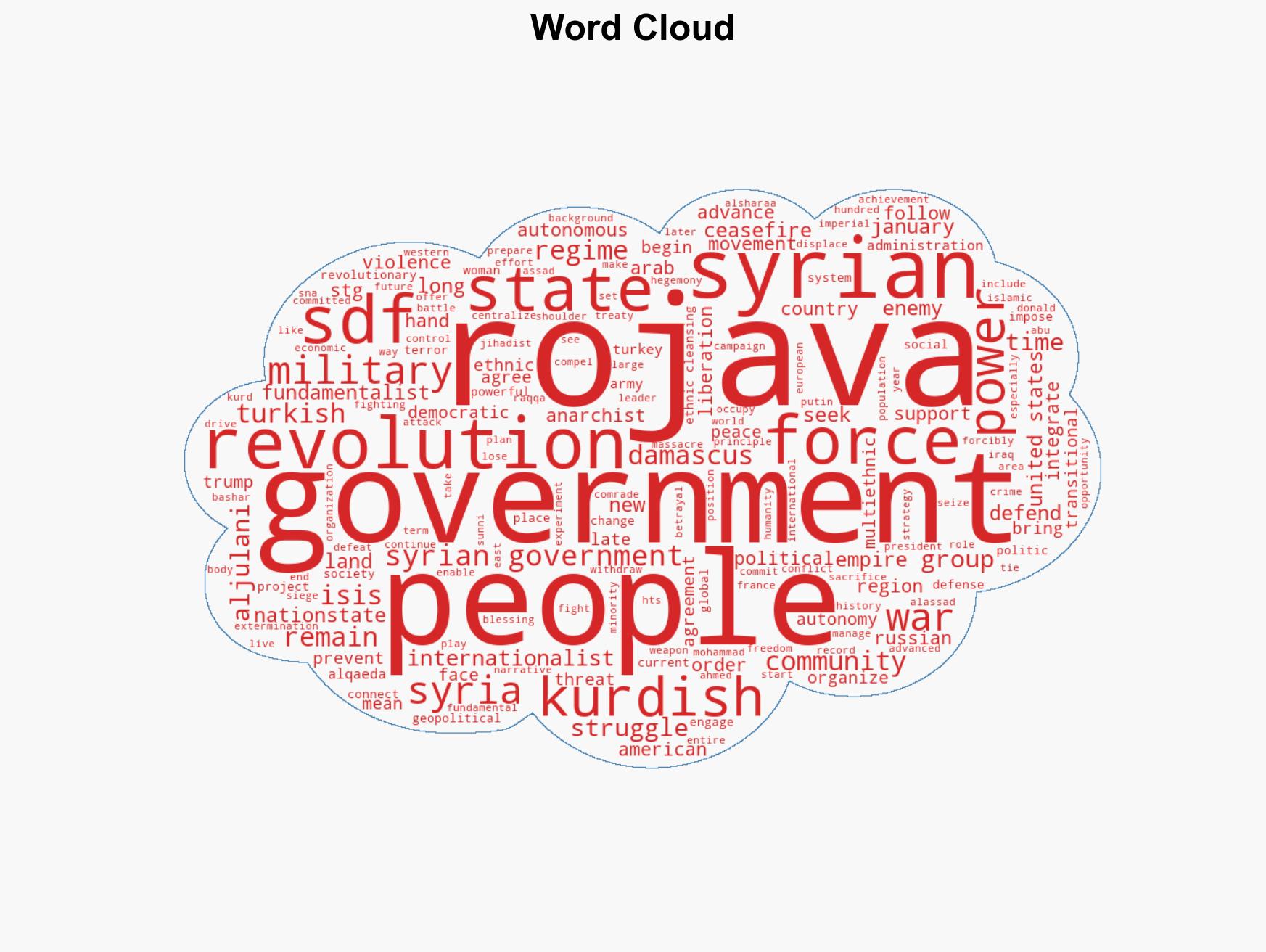 The Rojava Revolution in Peril the Struggle for Free Life Continues A Statement from American Chinese and Russian Internationalists - Image 1