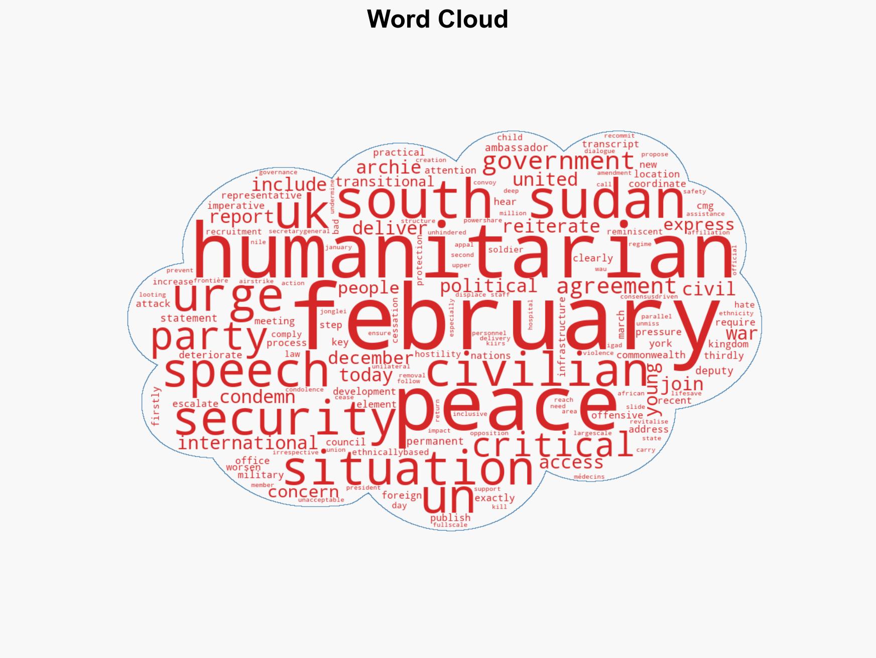 The UK condemns the escalating military offensives across South Sudan since last March UK statement at the UN Security Council - Image 1