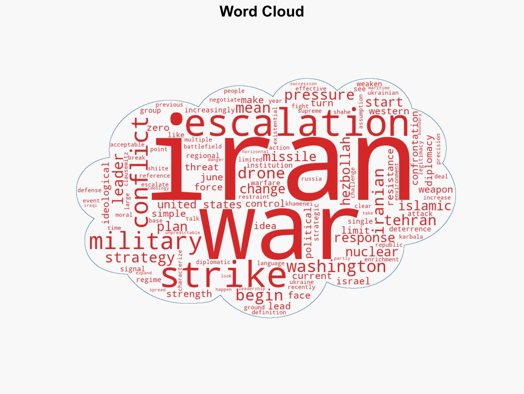 The United States Is Dangerously Misreading Iran - Image 1