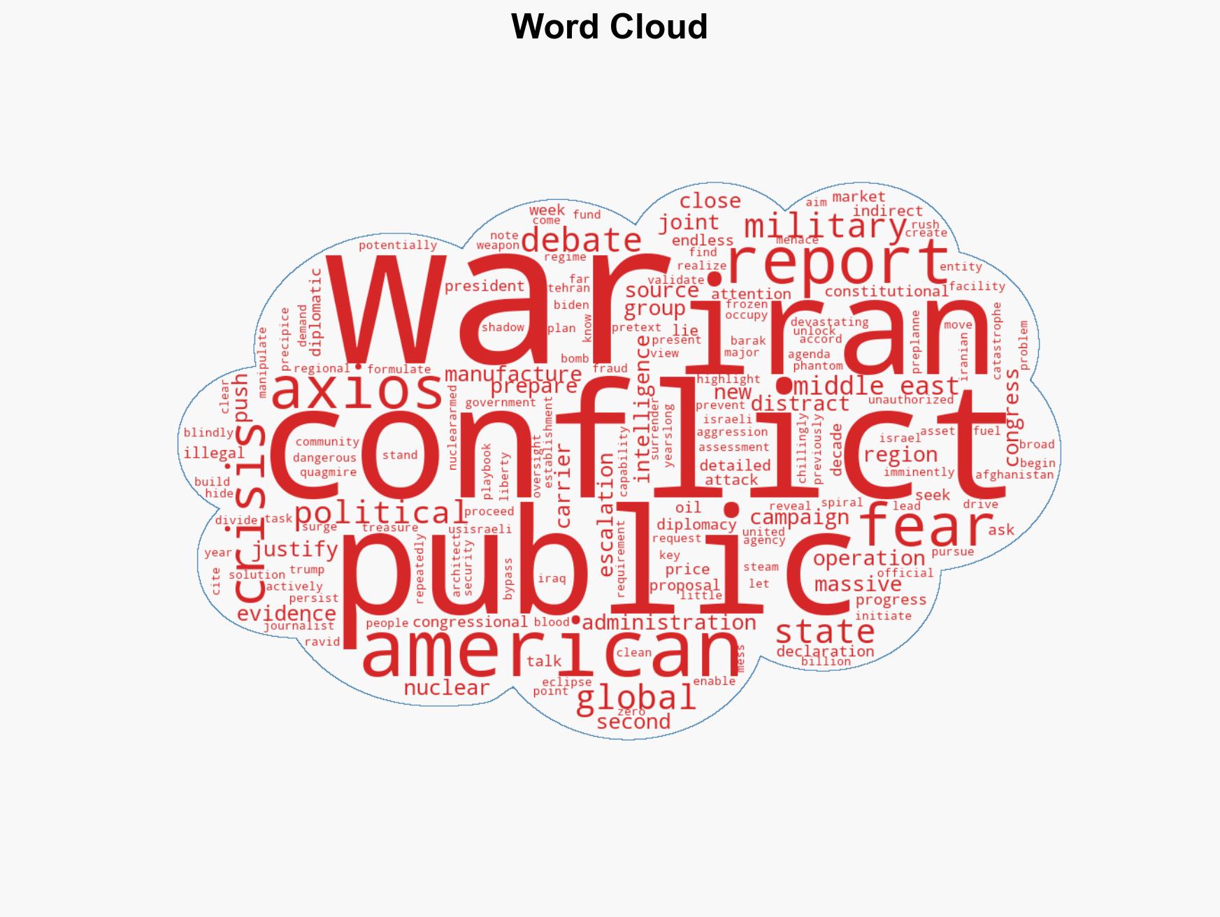 The war clock ticks and oil prices are surging Trump administration poised to join Israel in catastrophic strike on Iran - Image 1
