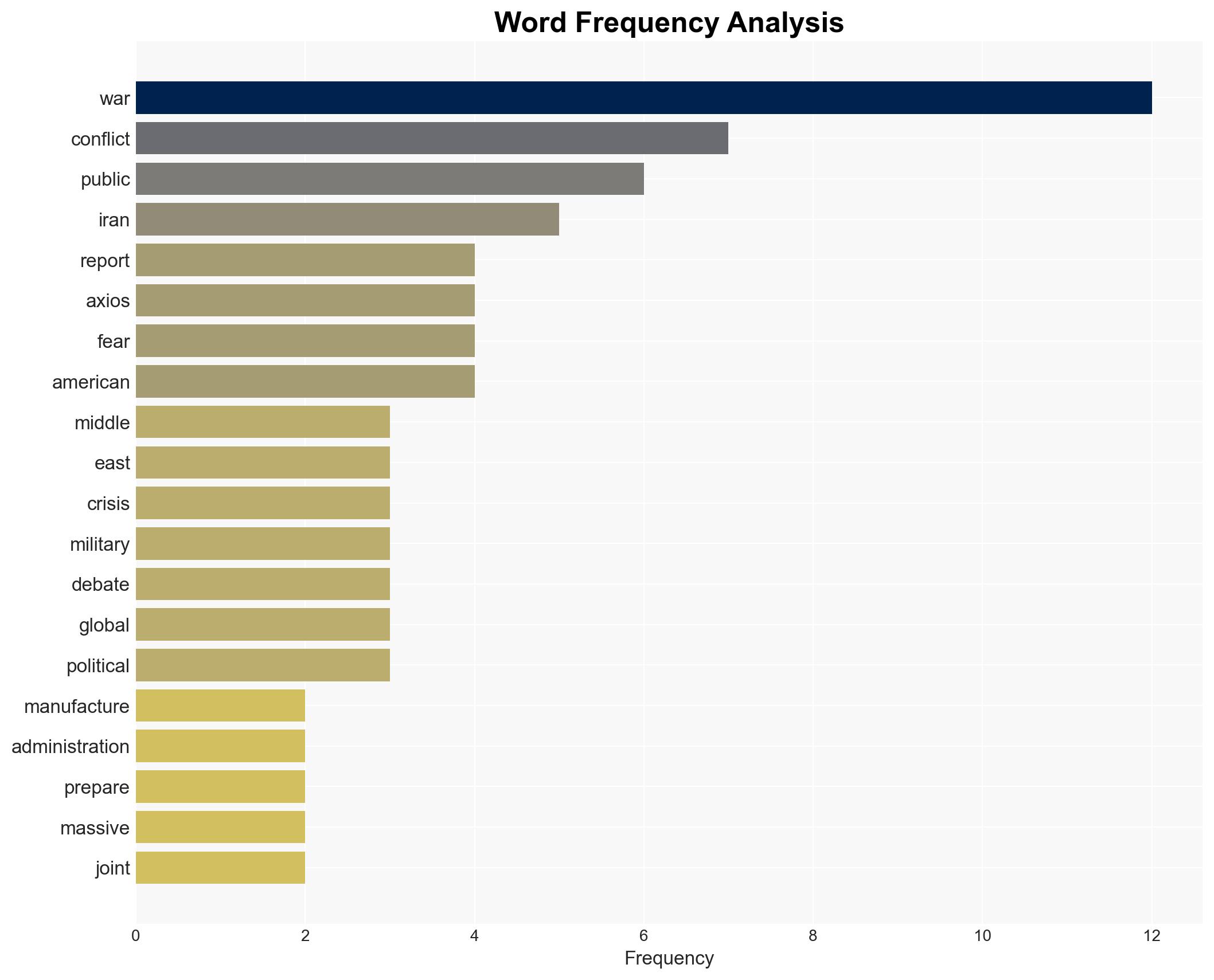 The war clock ticks and oil prices are surging Trump administration poised to join Israel in catastrophic strike on Iran - Image 3