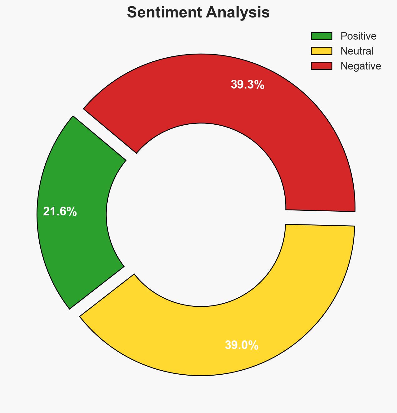 This New Marine Drone Looks Like A Killer Whale But Is Much Deadlier - Image 2
