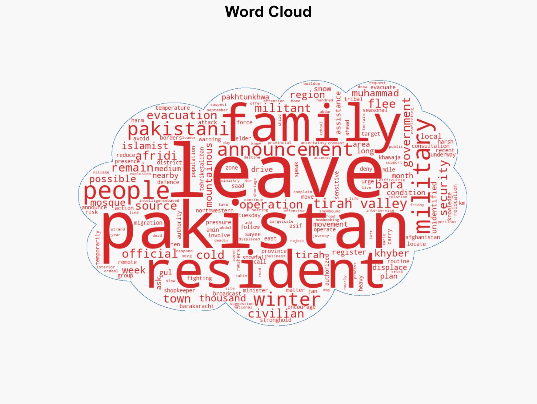 Thousands flee northwest Pakistan after mosques warn of possible military action - Image 1