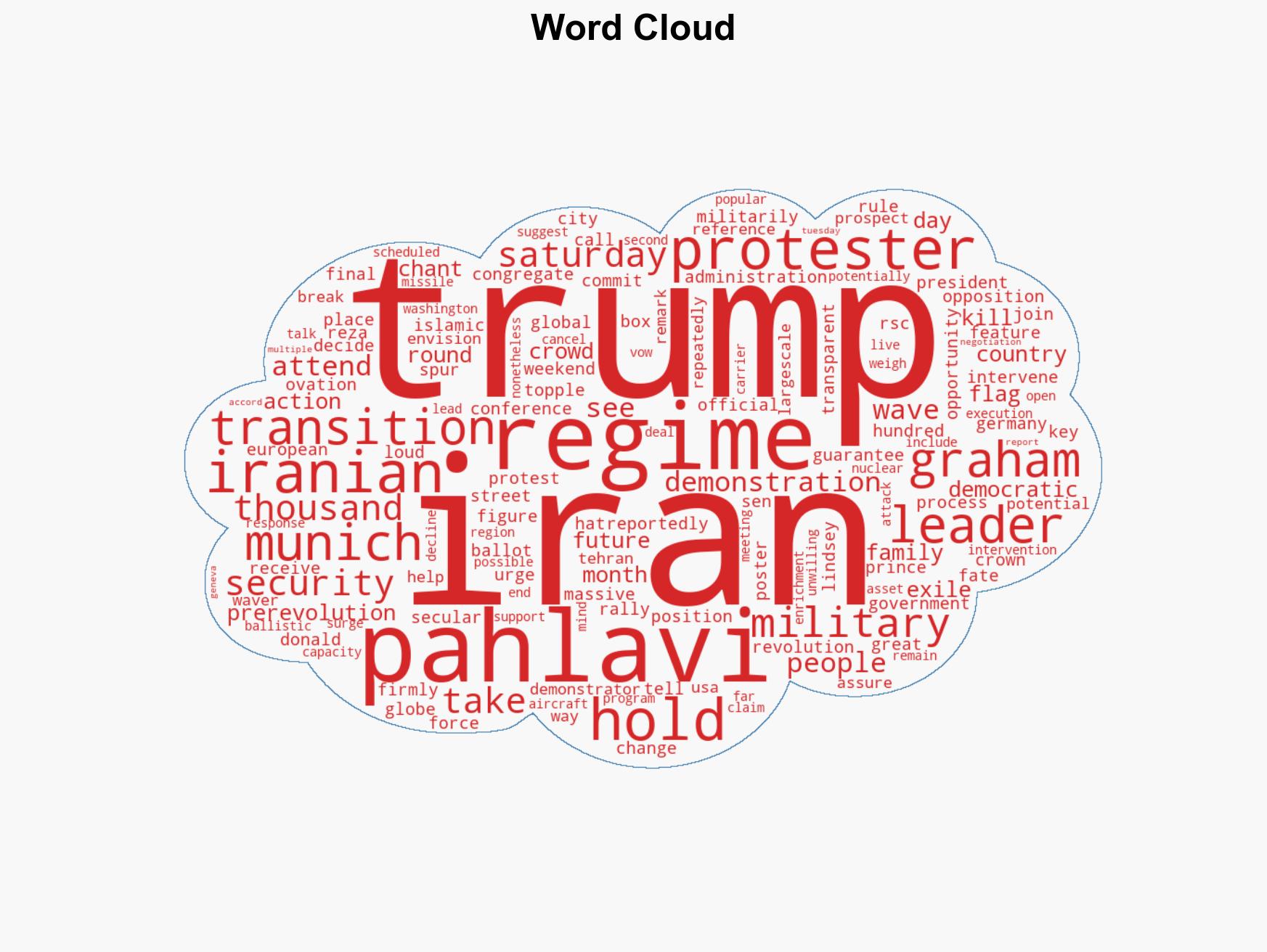 Thousands rally against Iran regime before nuclear talks - Image 1