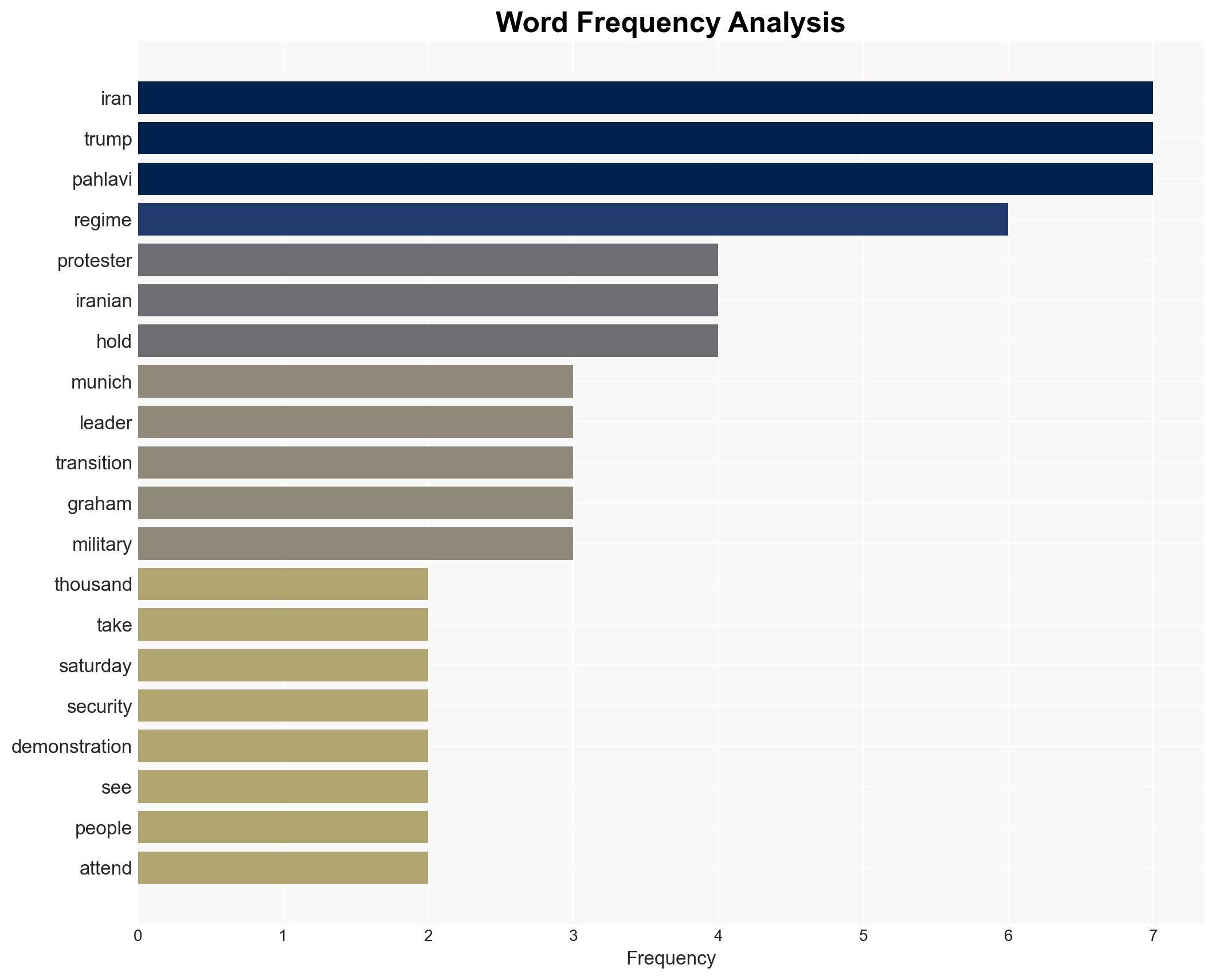 Thousands rally against Iran regime before nuclear talks - Image 3
