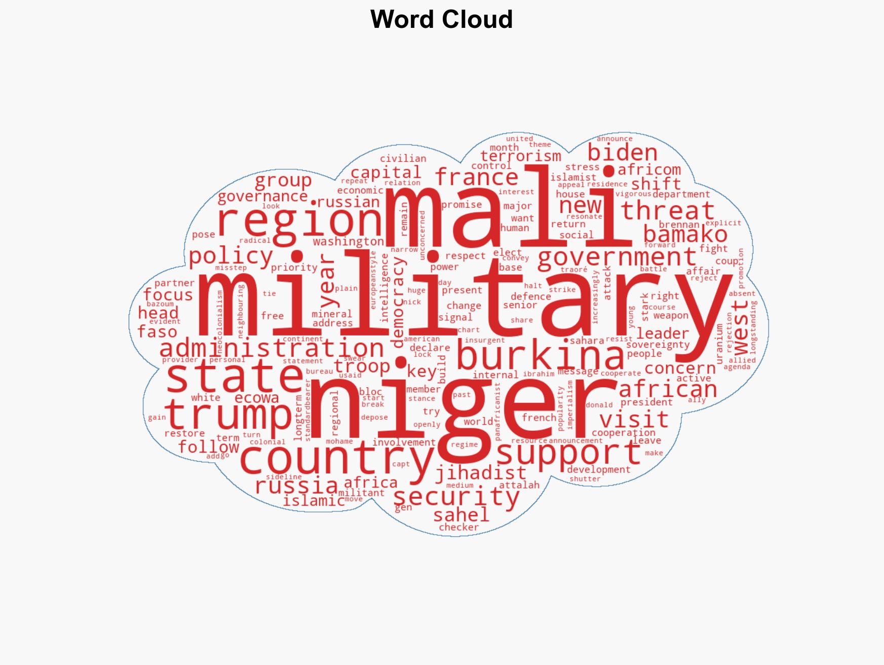 Three West African juntas have turned to Russia Now the US wants to engage them - Image 1