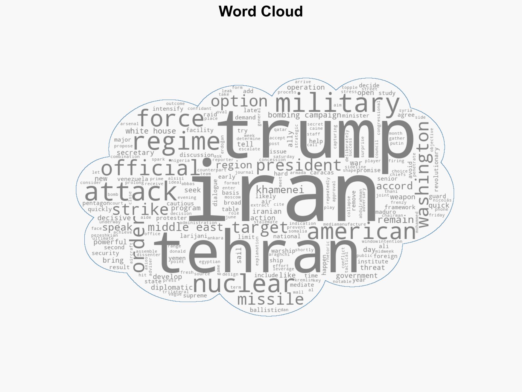 Time of decisions for Iran Tehran speaks of a framework for dialogue as Trumps armada is within firing range - Image 1
