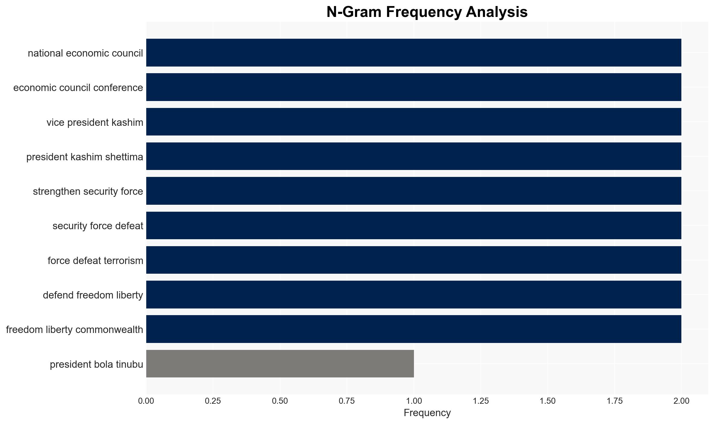 Tinubu vows to deliver ranching livestock reforms to end conflicts - Image 4