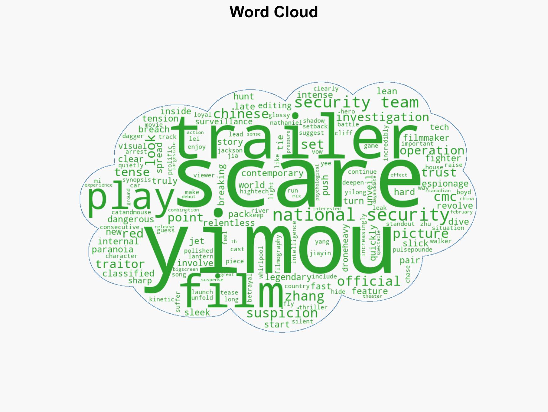 Trailer for Zhang Yimous New Thriller SCARE OUT Teases a High-Stakes Spy Hunt - Image 1