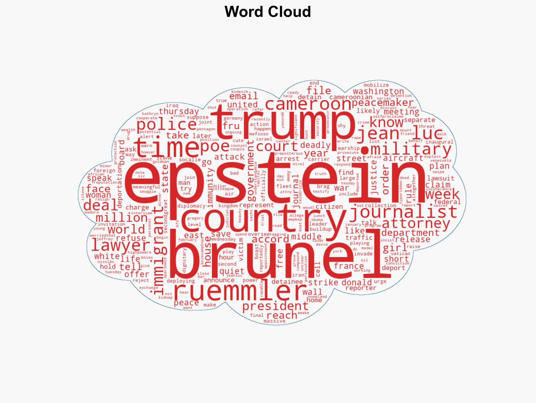 Trump Brags About Peace as More US Military Builds Up Near Iran - Image 1