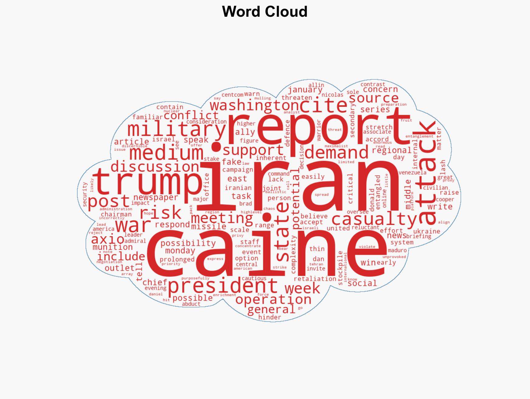 Trump hits out at reports that top general flagged risks of attacking Iran - Image 1