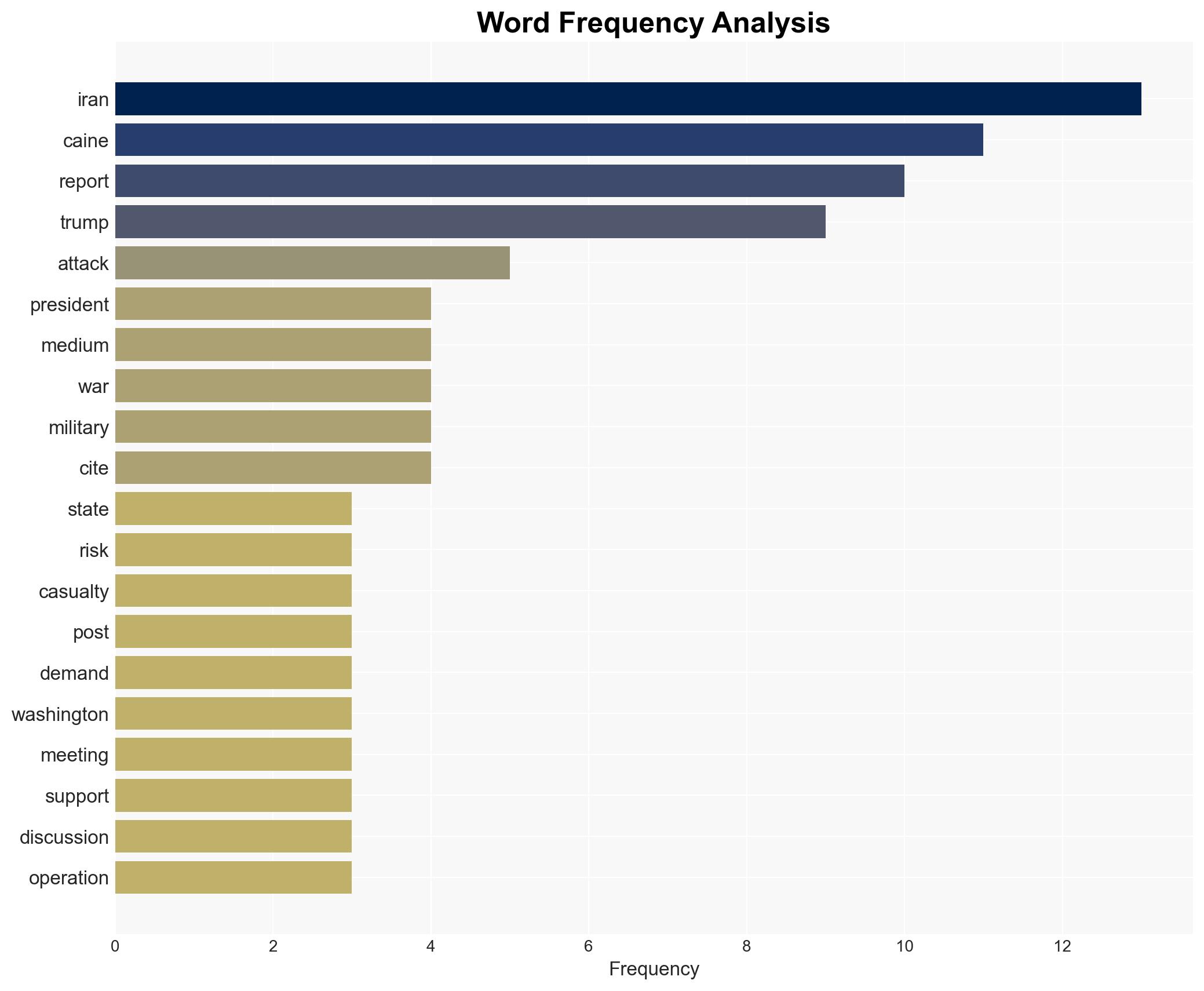 Trump hits out at reports that top general flagged risks of attacking Iran - Image 3